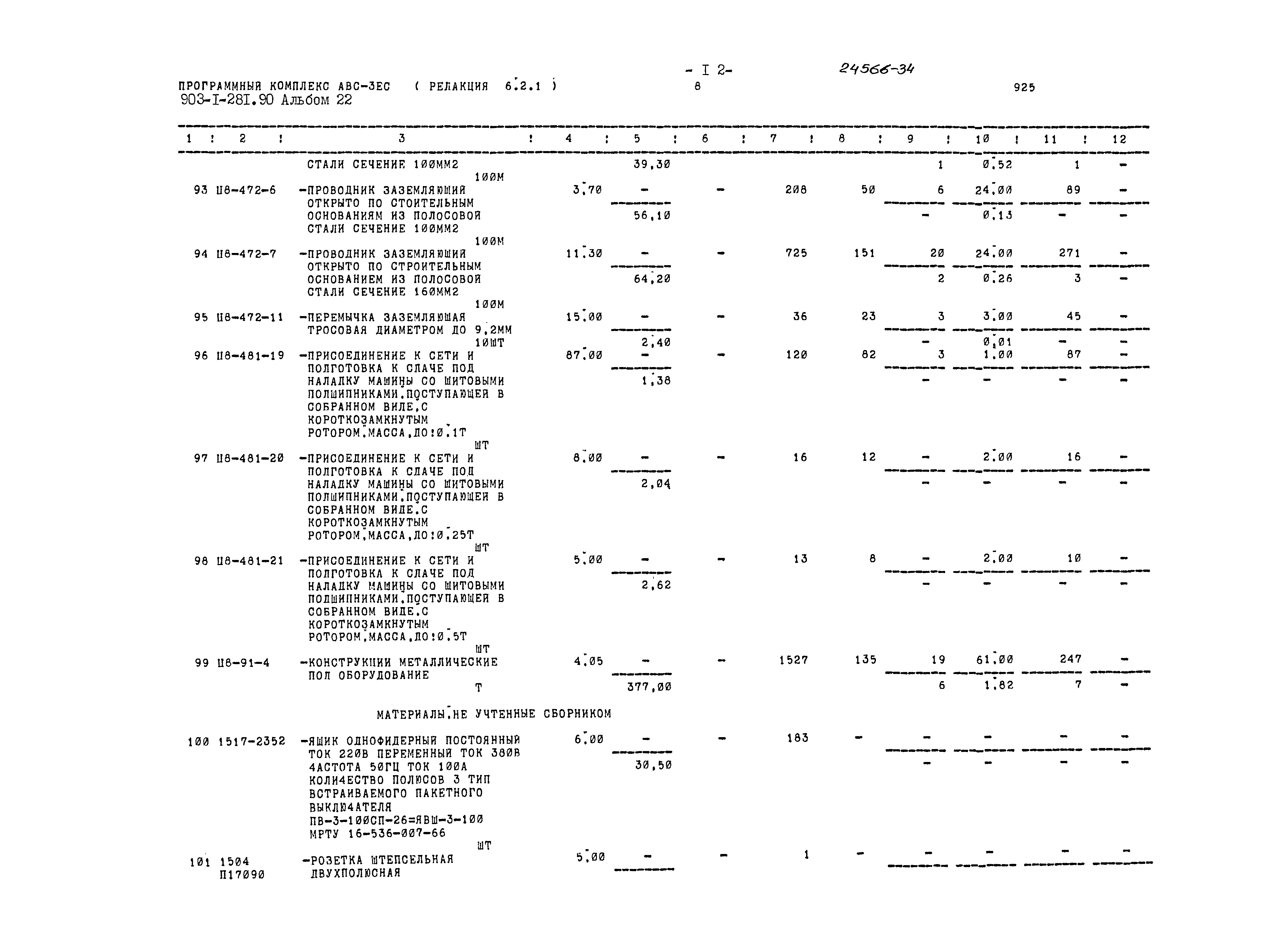 Типовой проект 903-1-281.90