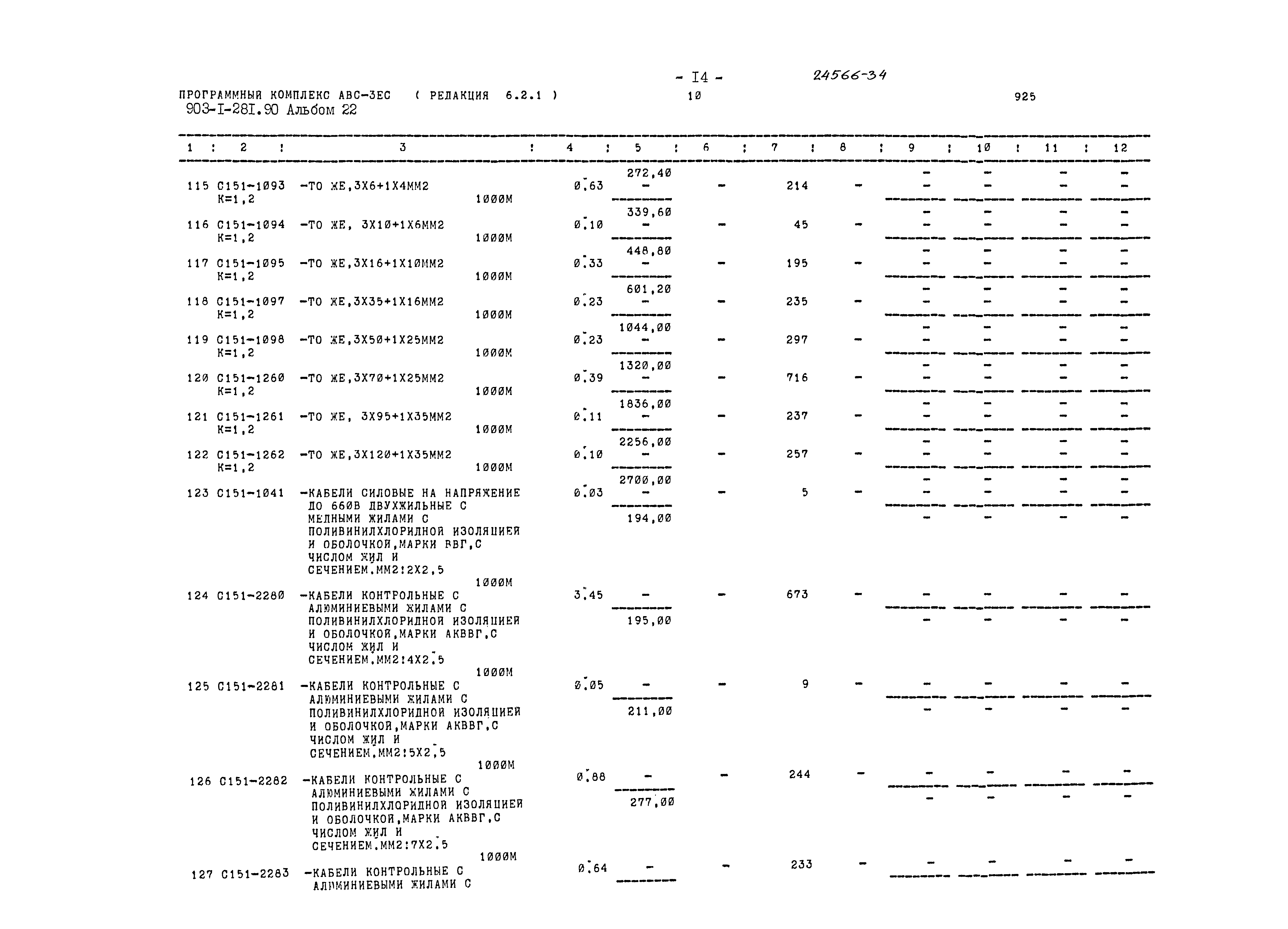 Типовой проект 903-1-281.90