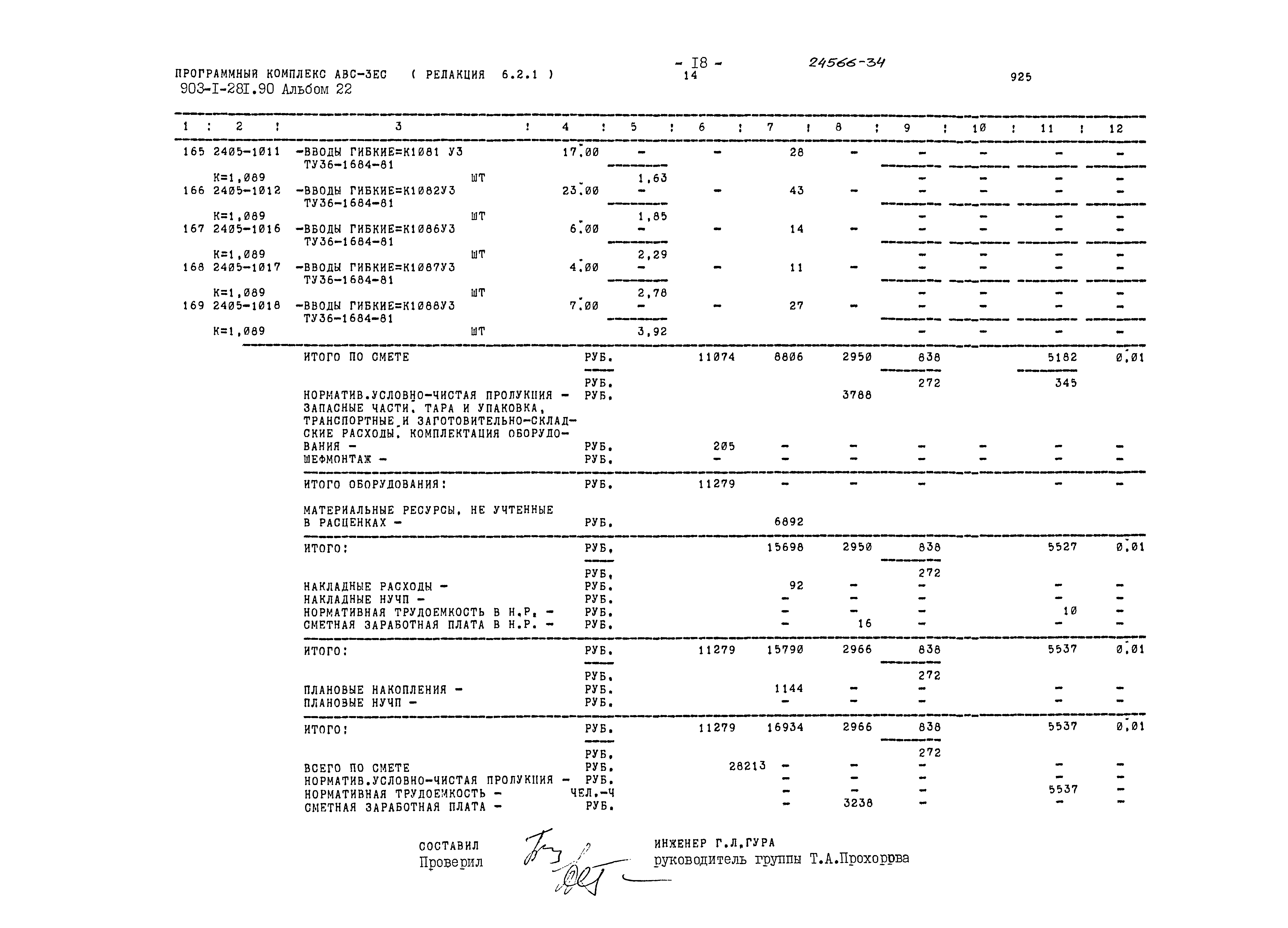 Типовой проект 903-1-281.90