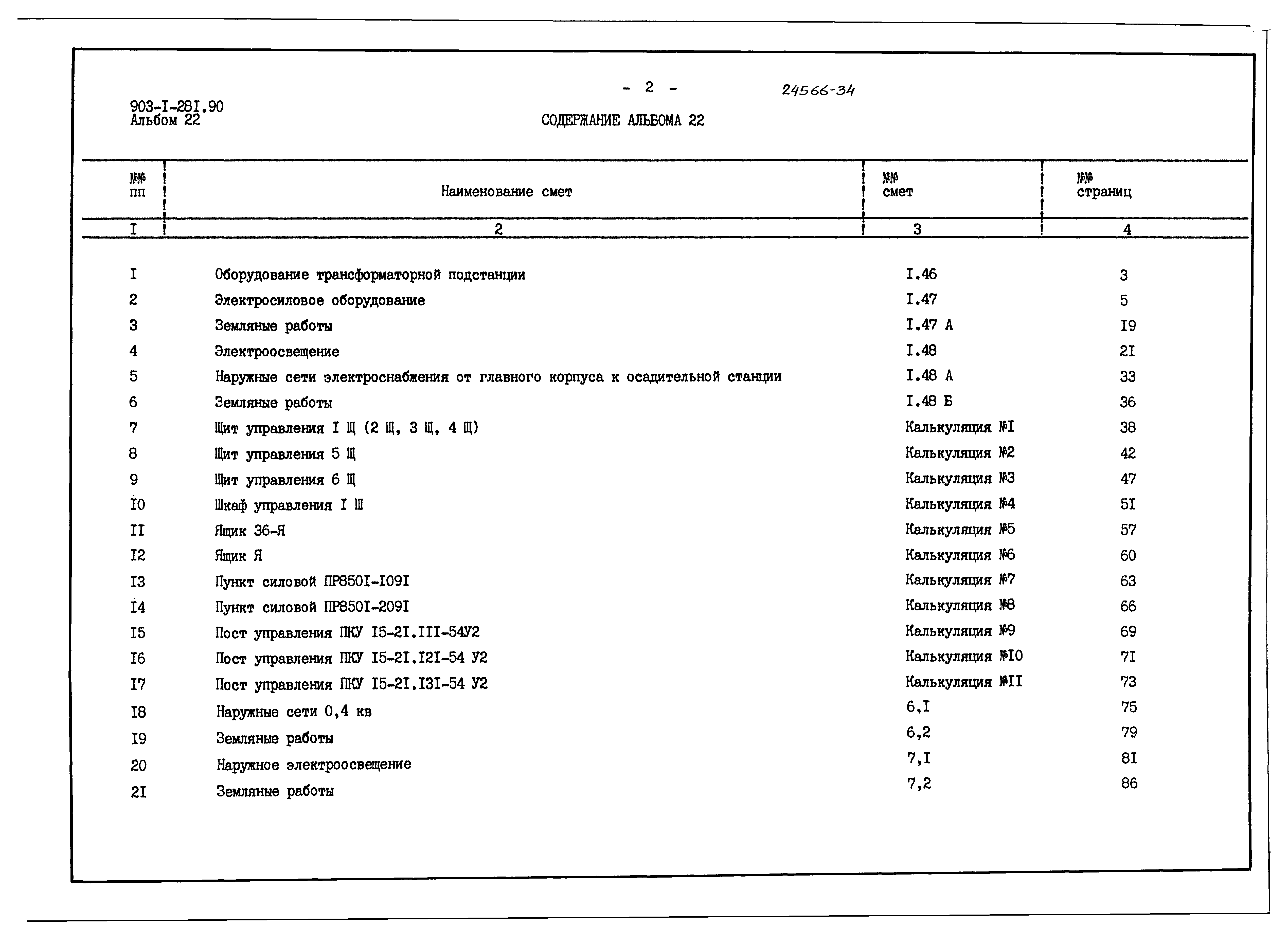 Типовой проект 903-1-281.90