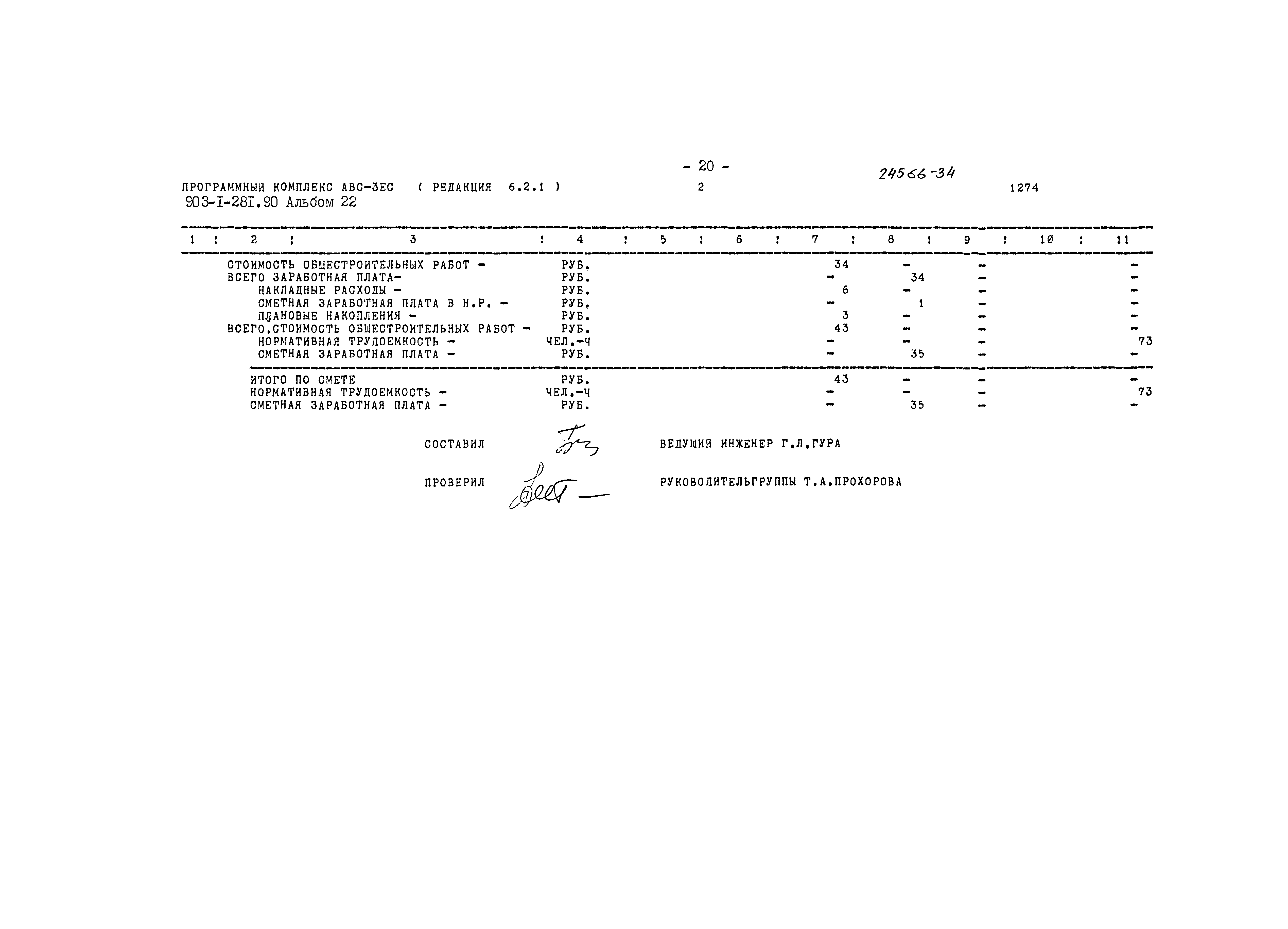 Типовой проект 903-1-281.90
