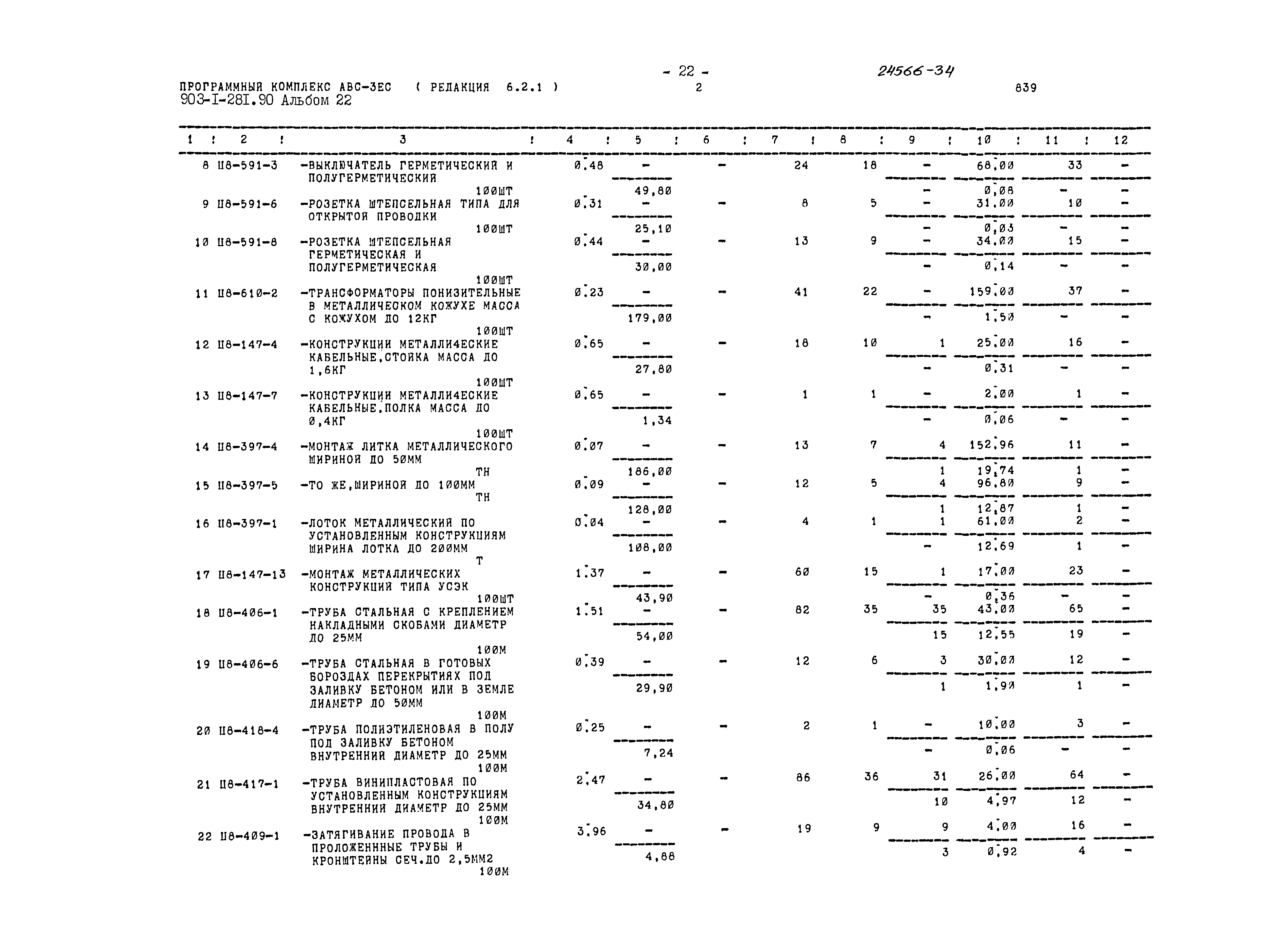 Типовой проект 903-1-281.90