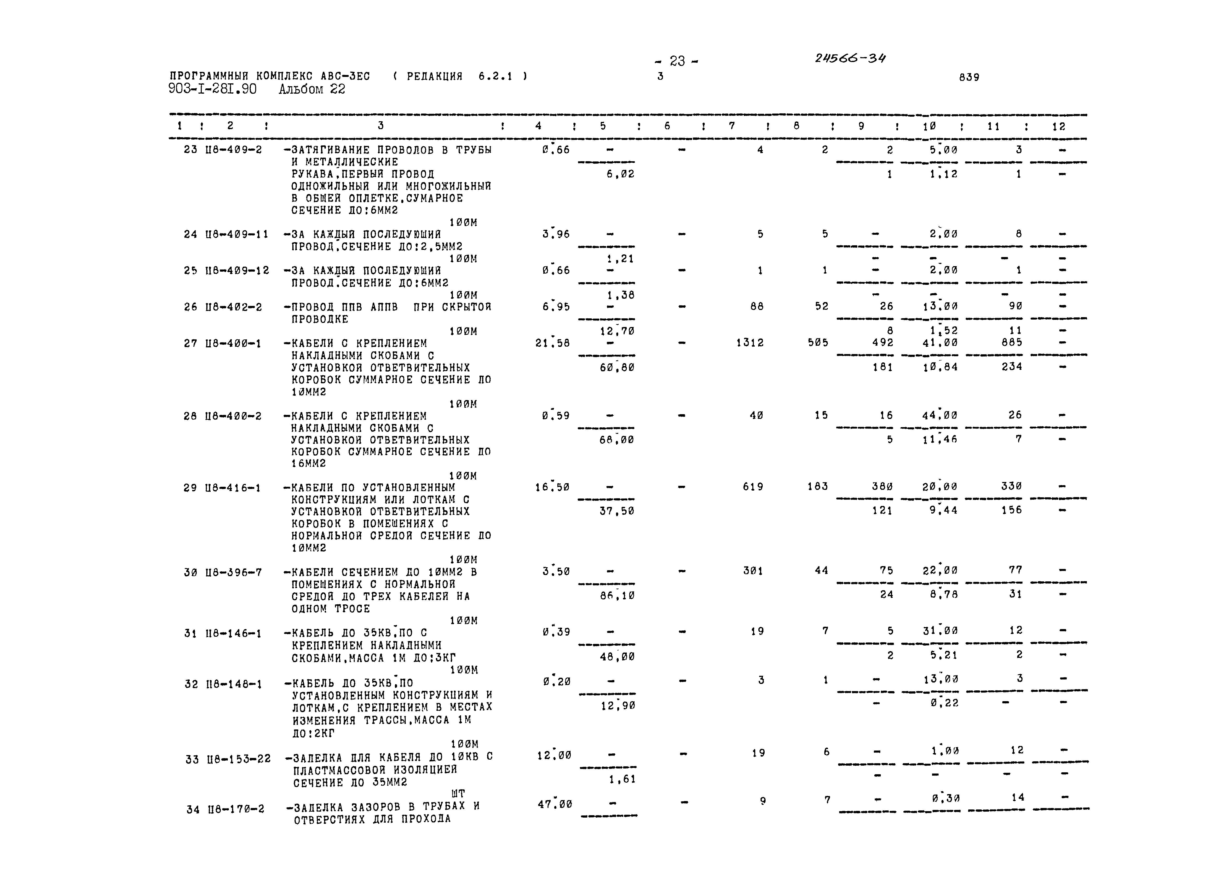 Типовой проект 903-1-281.90