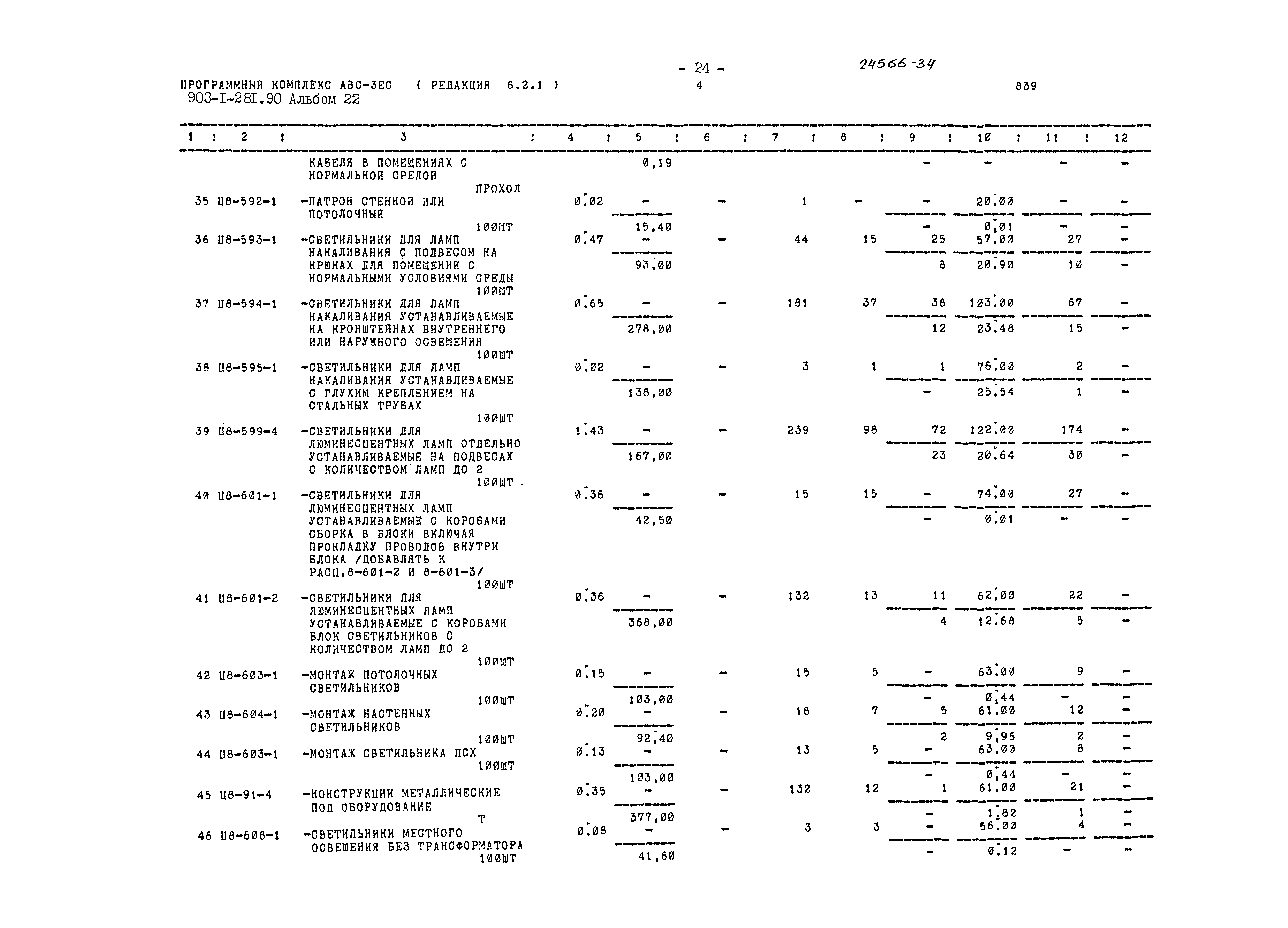 Типовой проект 903-1-281.90