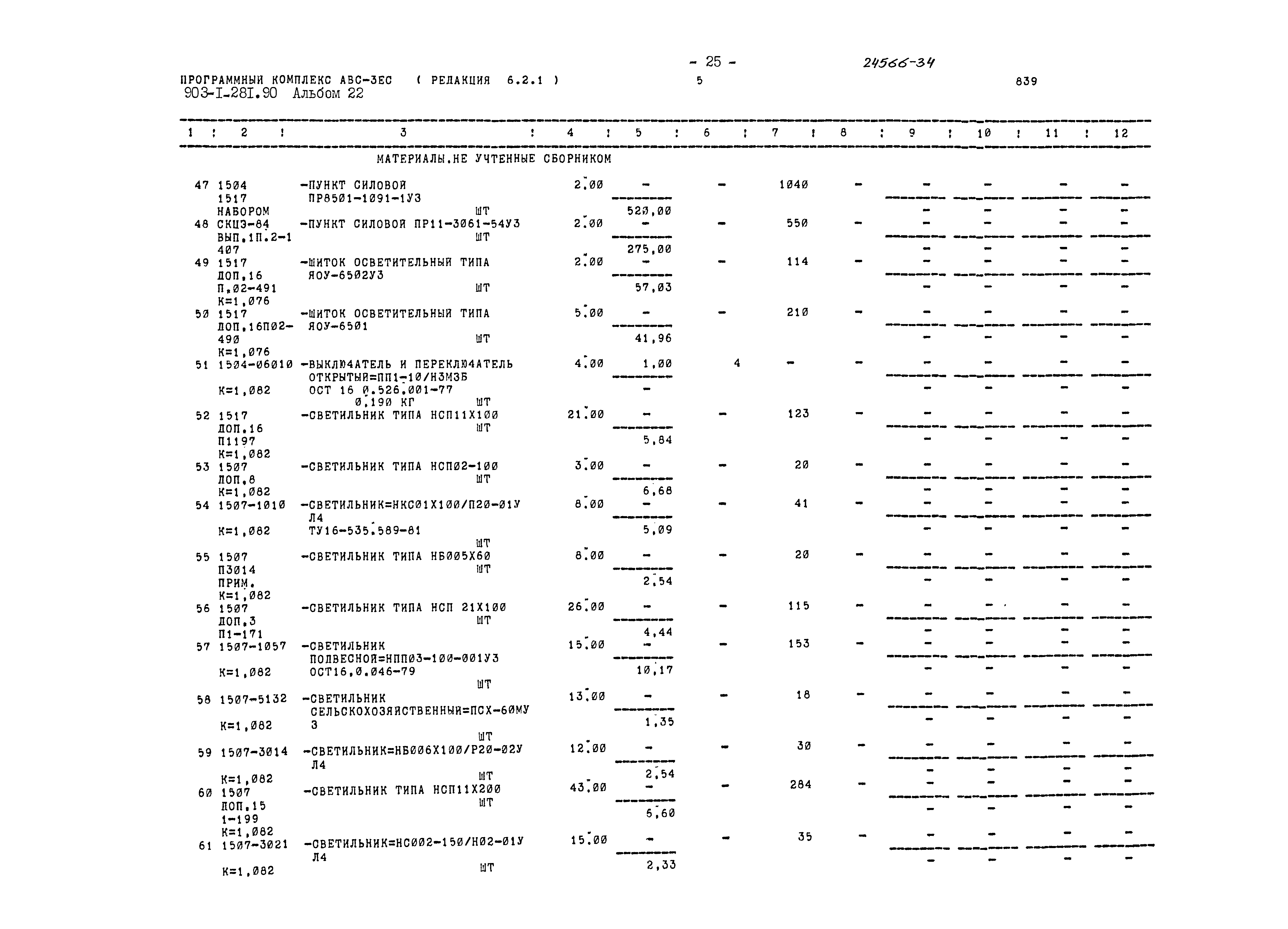 Типовой проект 903-1-281.90