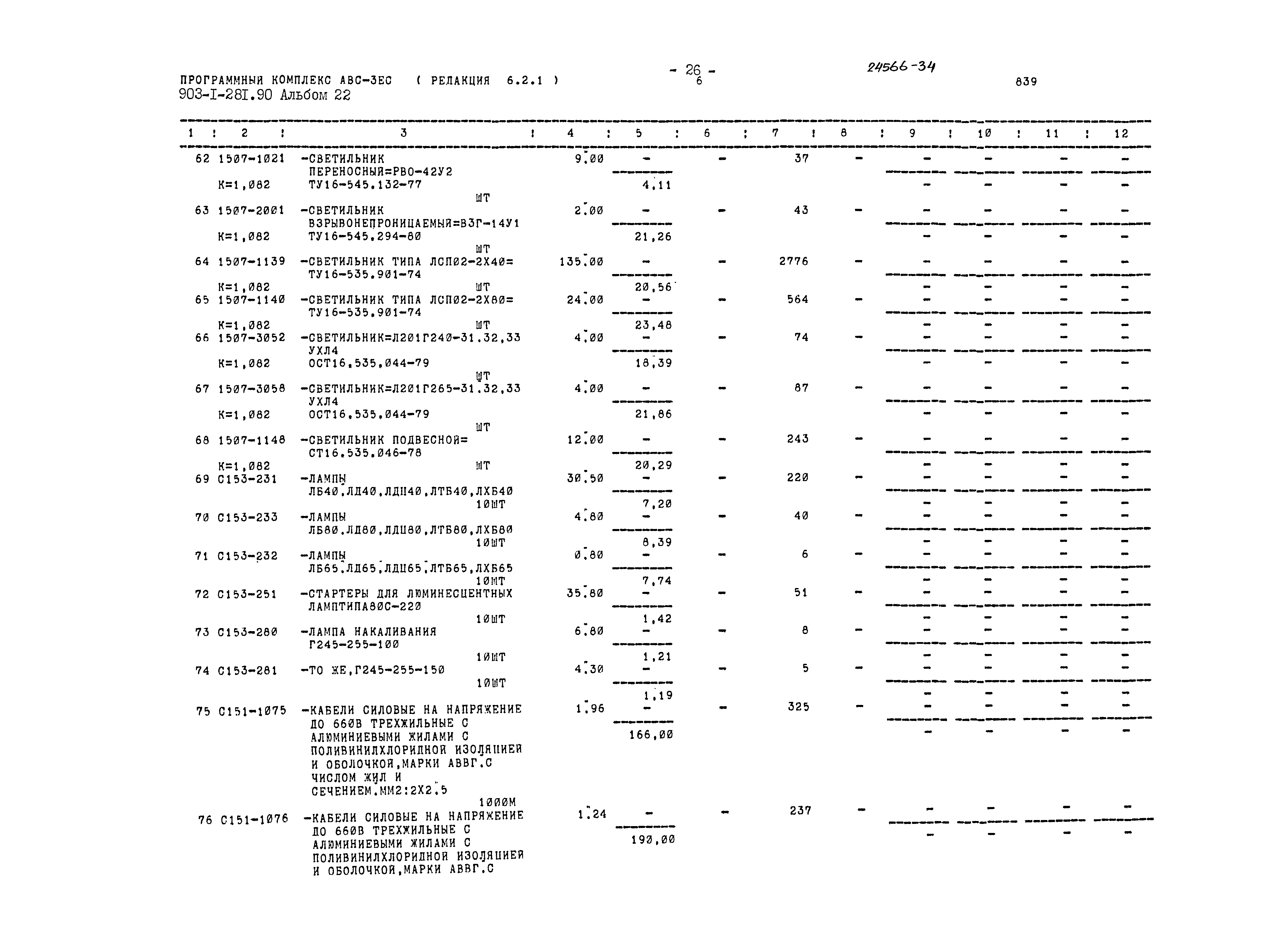 Типовой проект 903-1-281.90