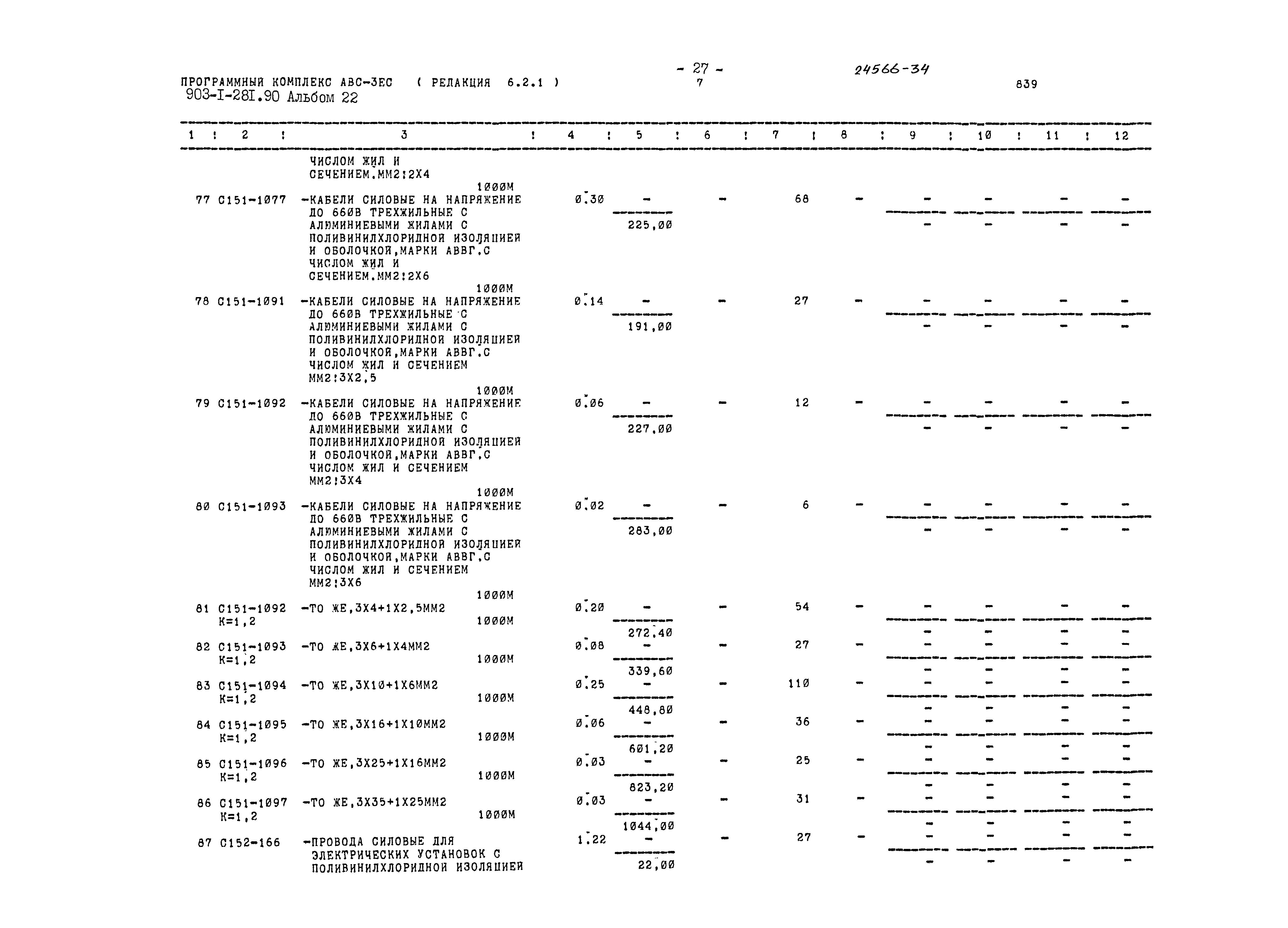 Типовой проект 903-1-281.90