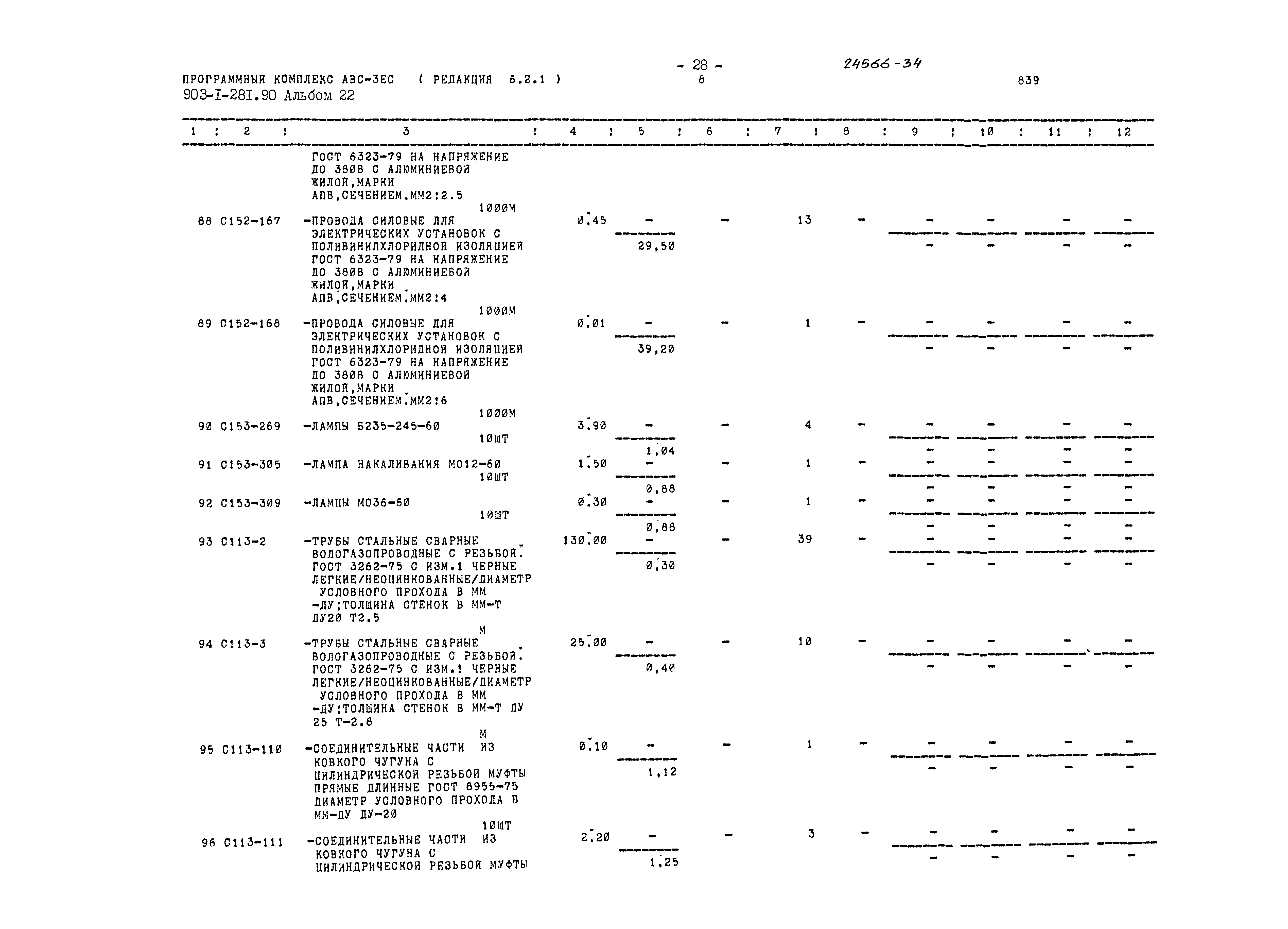 Типовой проект 903-1-281.90