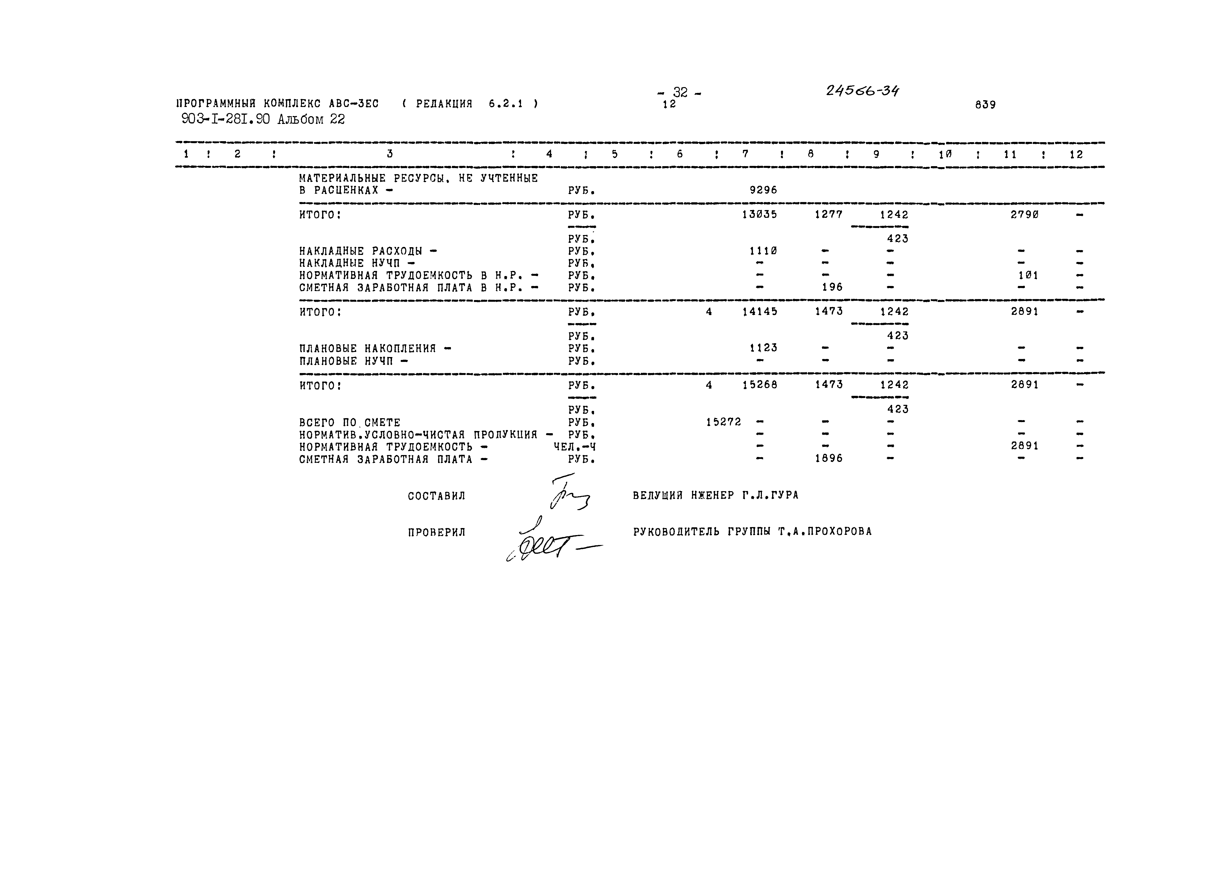 Типовой проект 903-1-281.90
