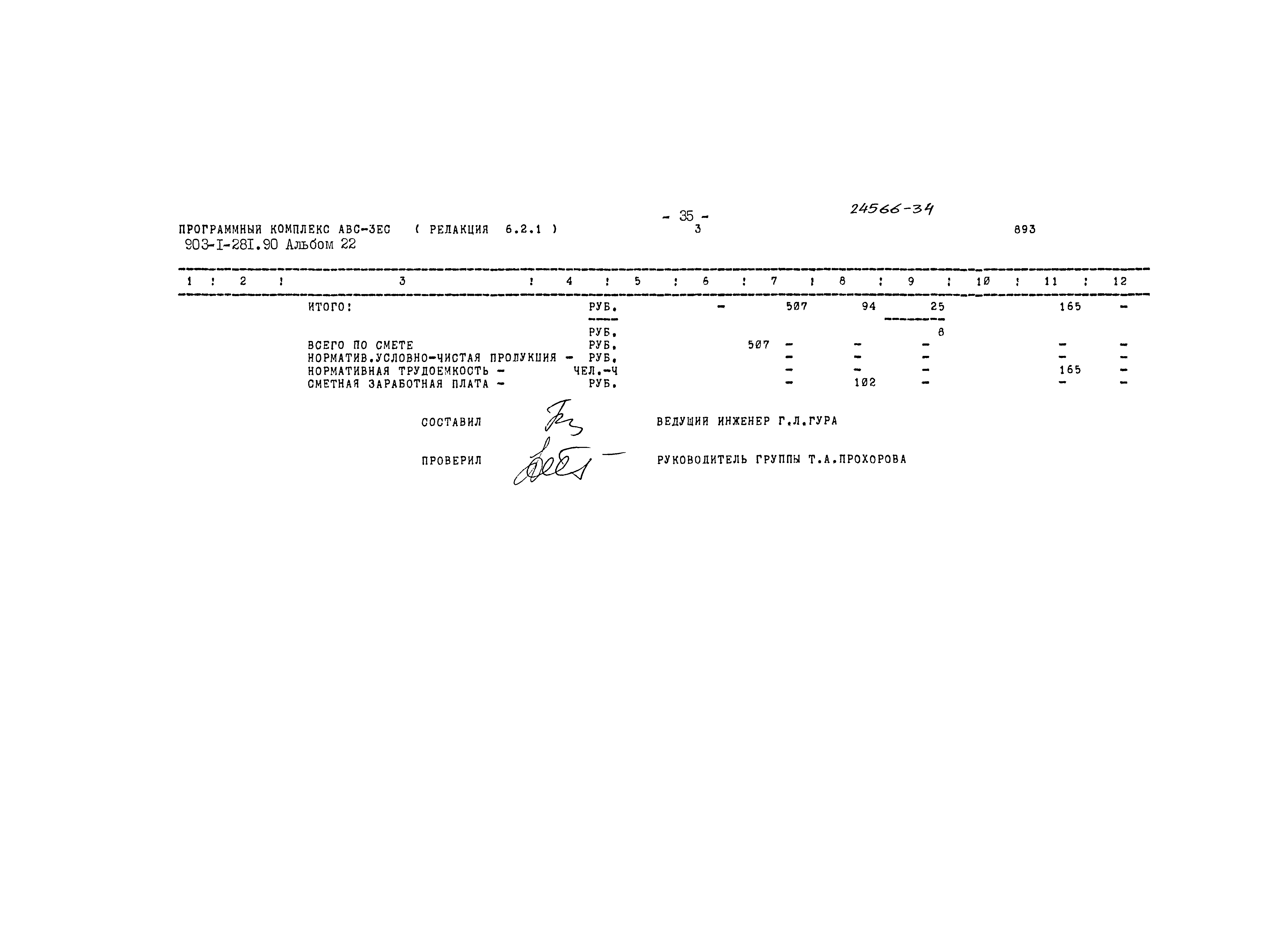 Типовой проект 903-1-281.90