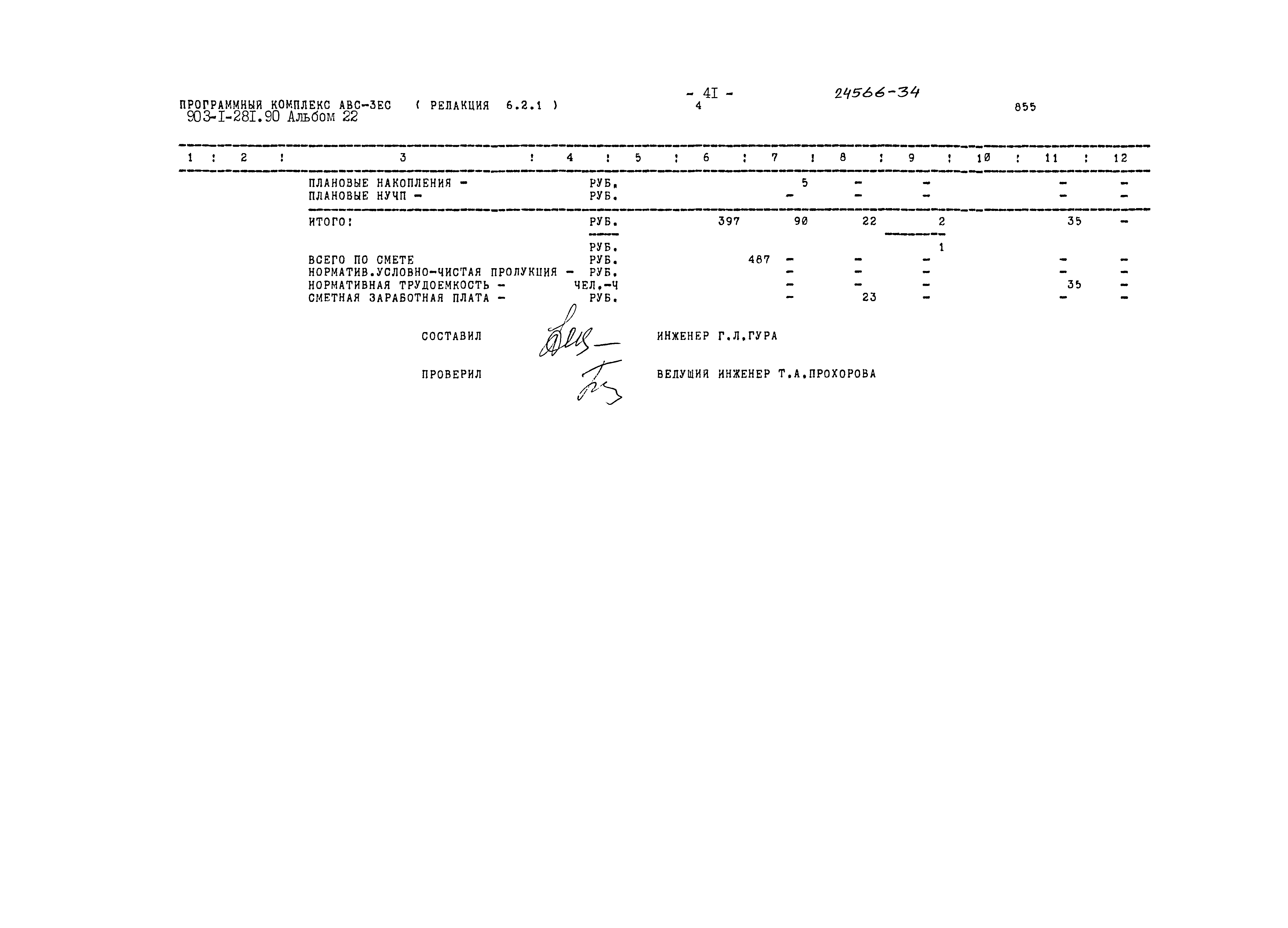 Типовой проект 903-1-281.90