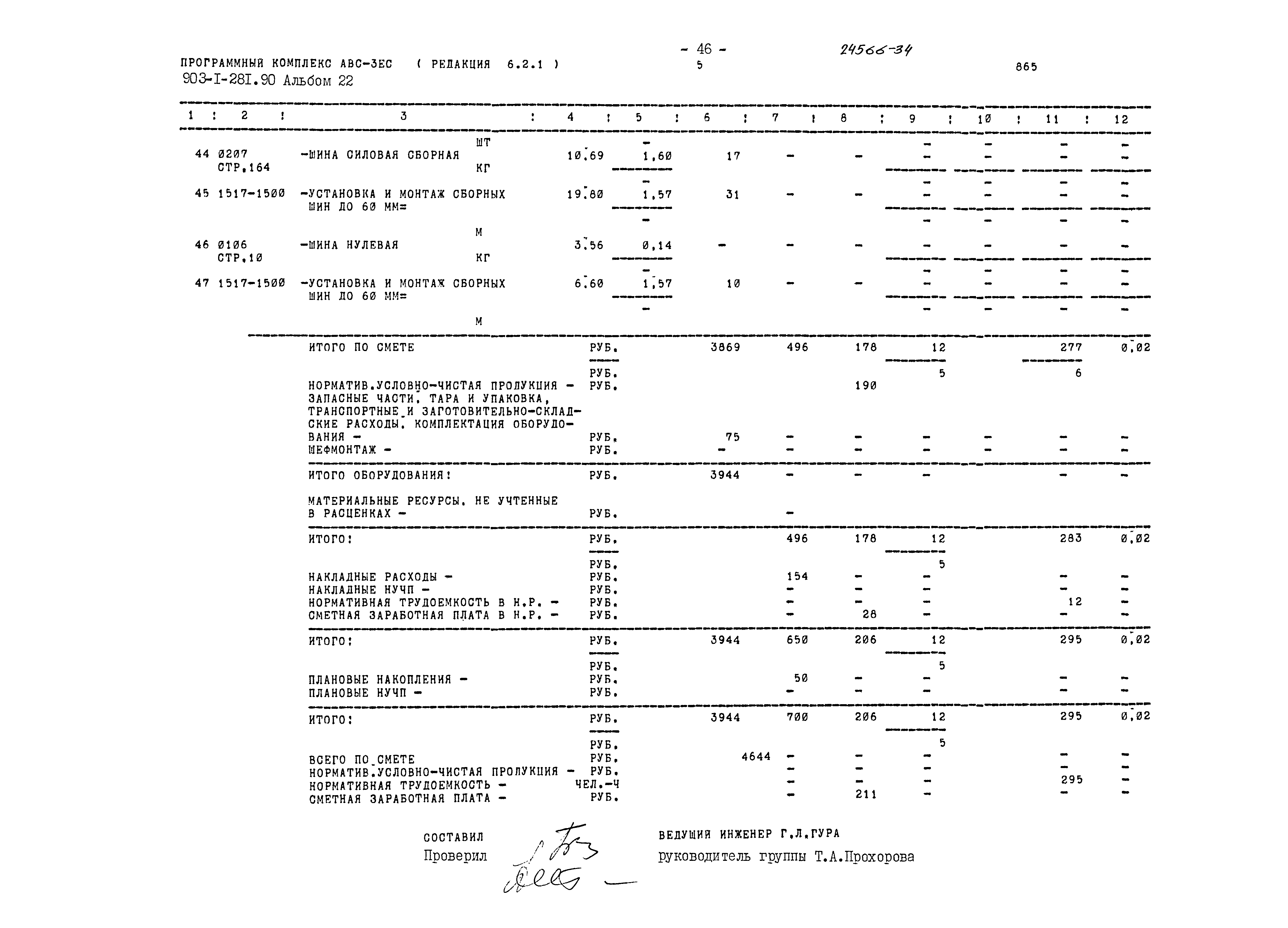 Типовой проект 903-1-281.90