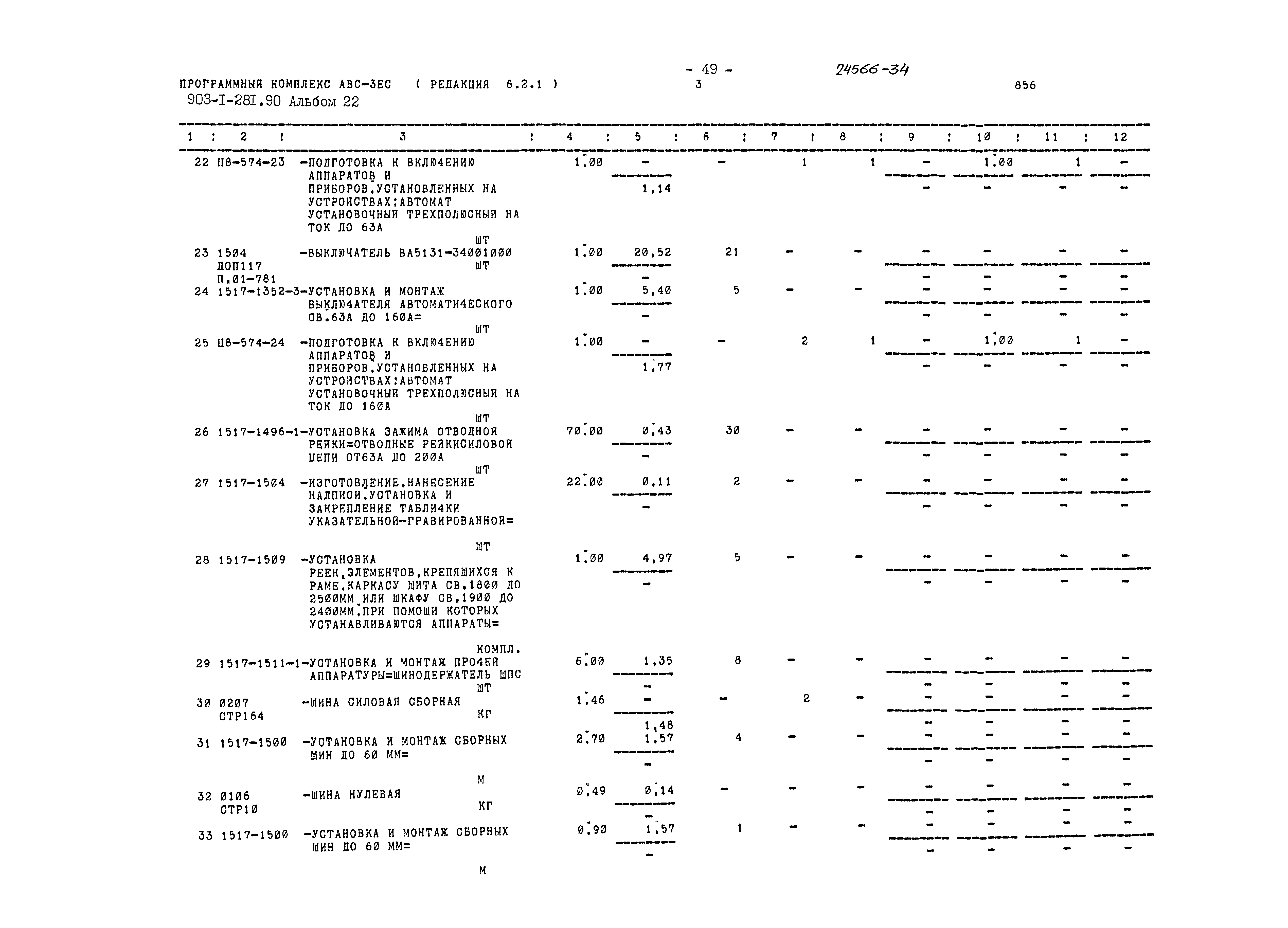 Типовой проект 903-1-281.90