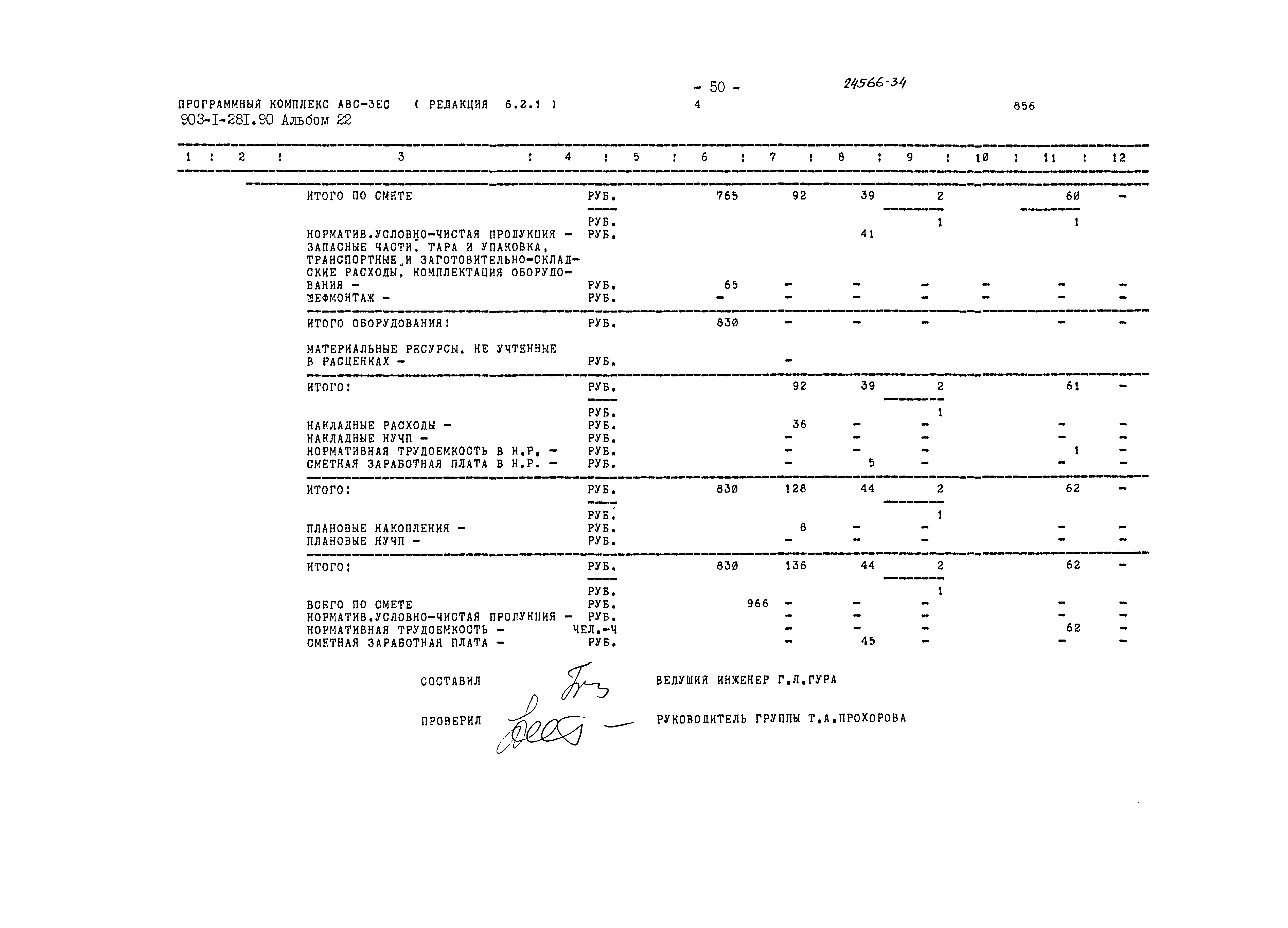 Типовой проект 903-1-281.90