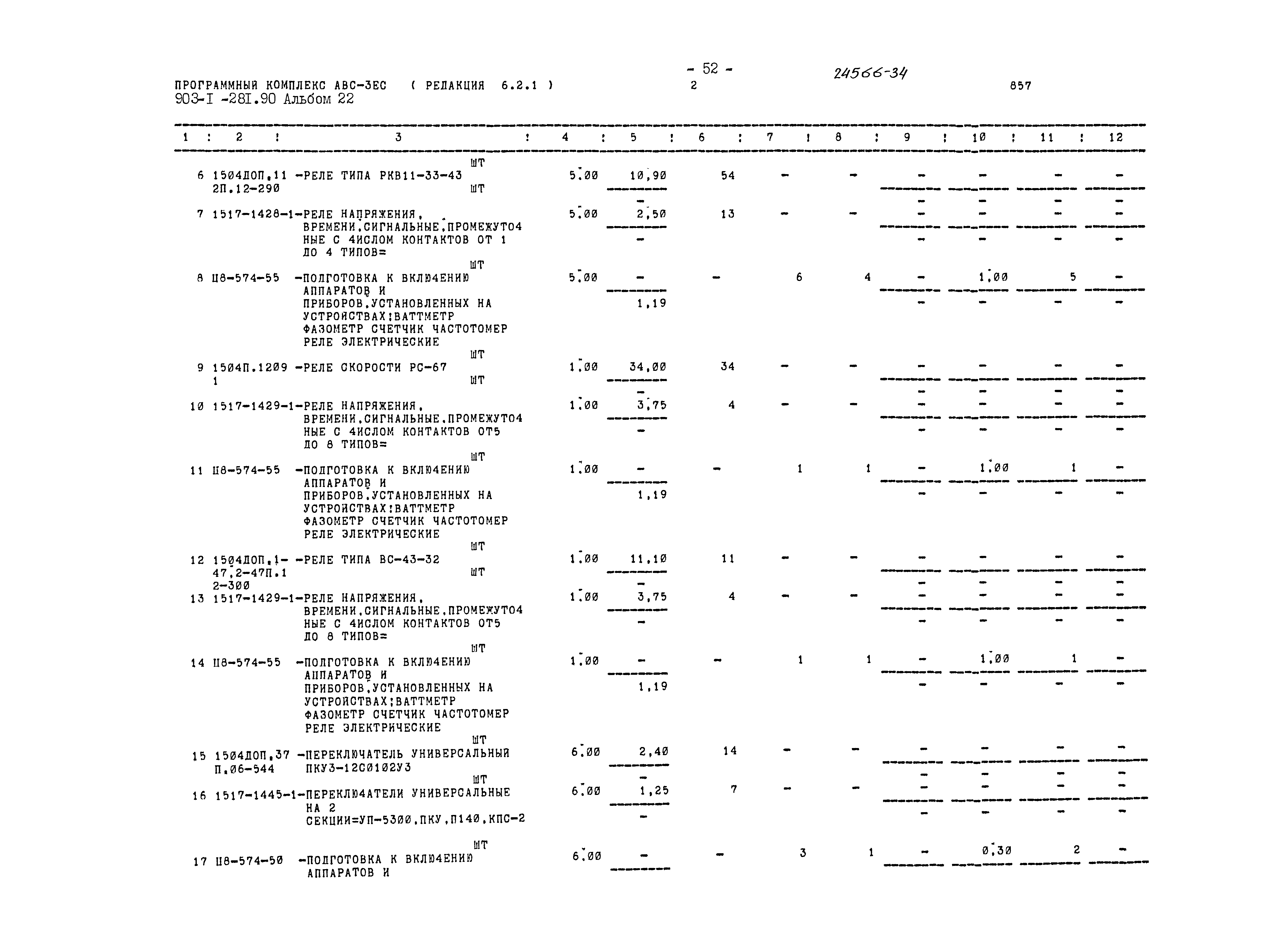 Типовой проект 903-1-281.90