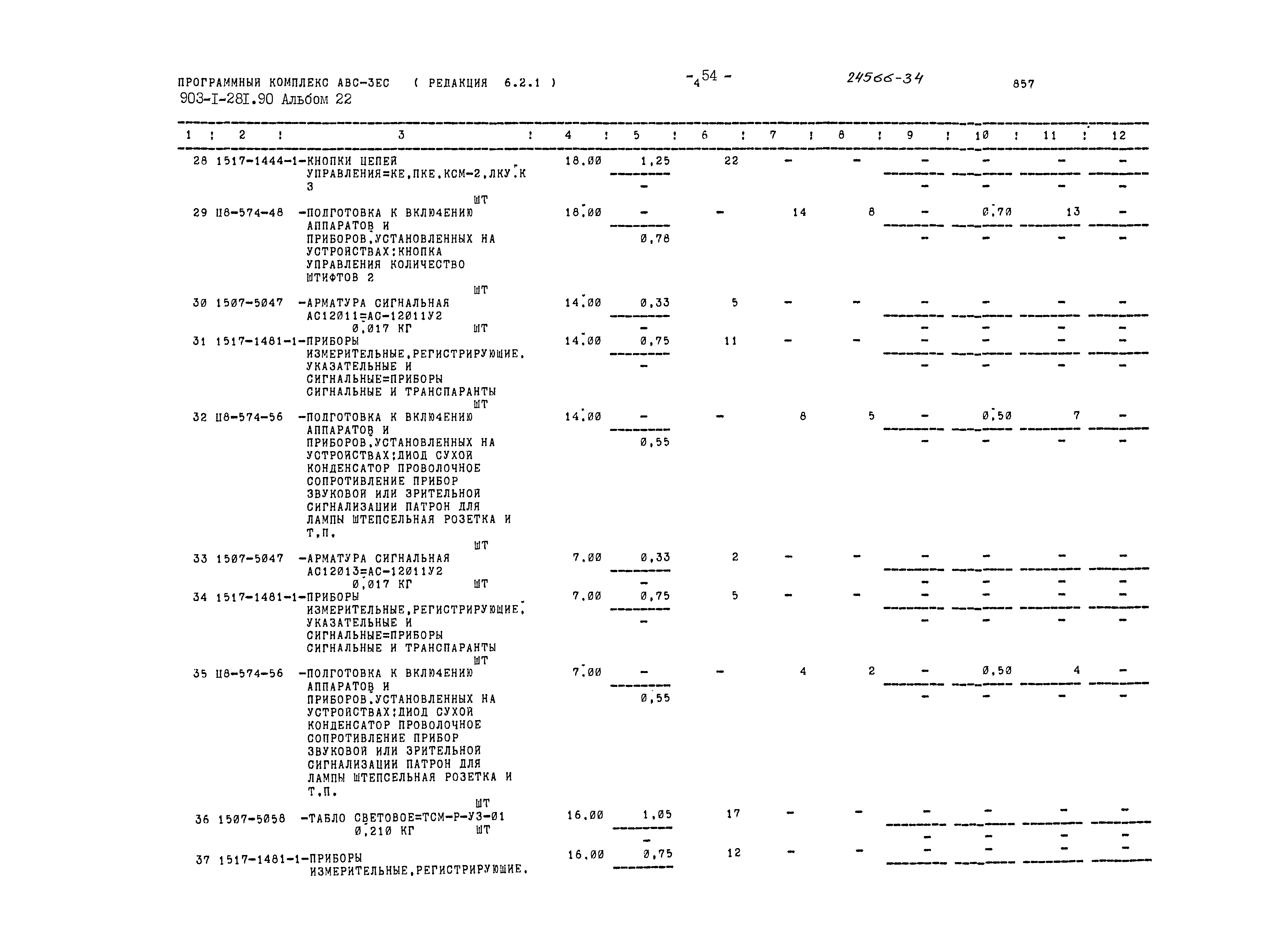 Типовой проект 903-1-281.90