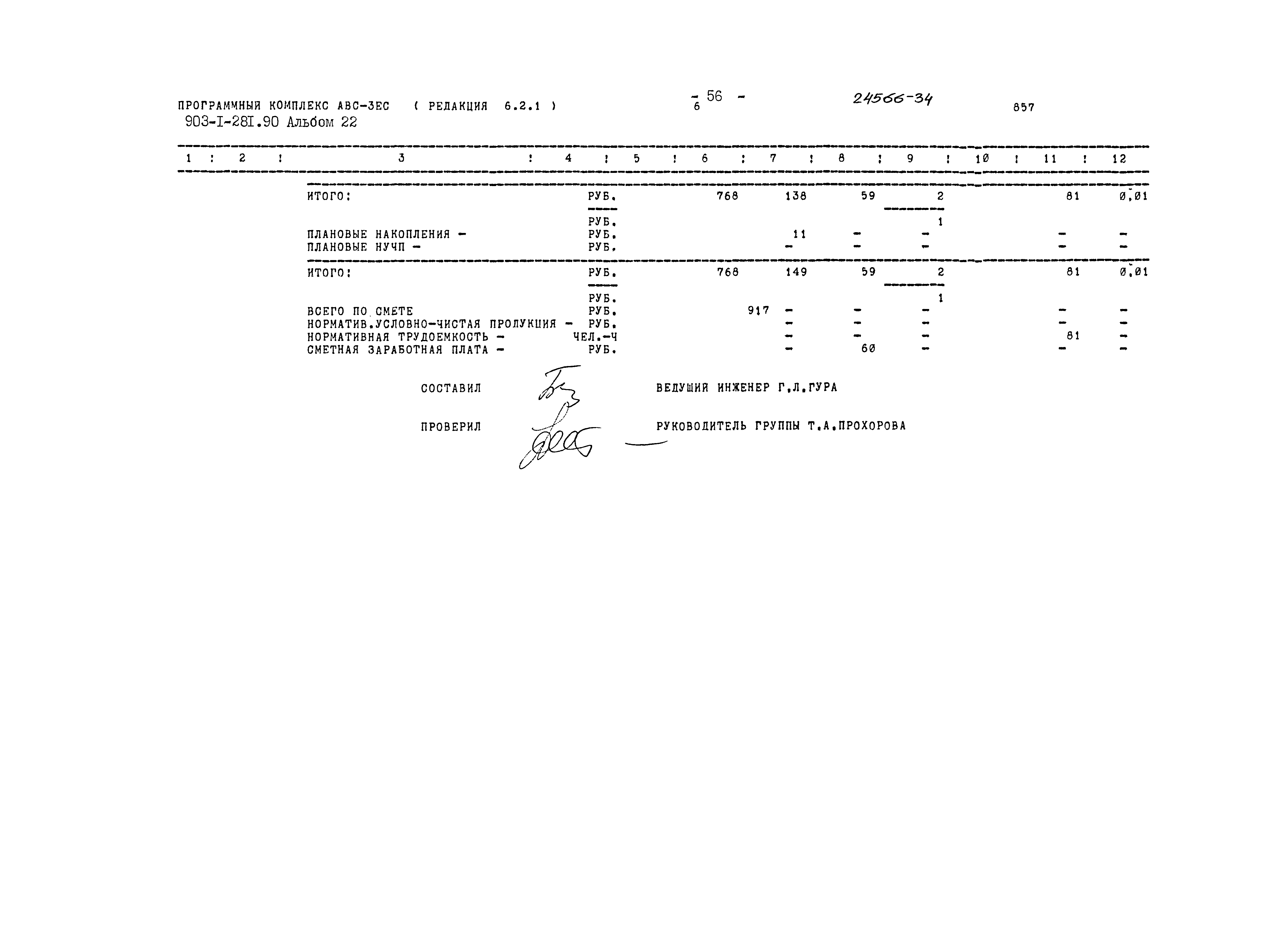 Типовой проект 903-1-281.90