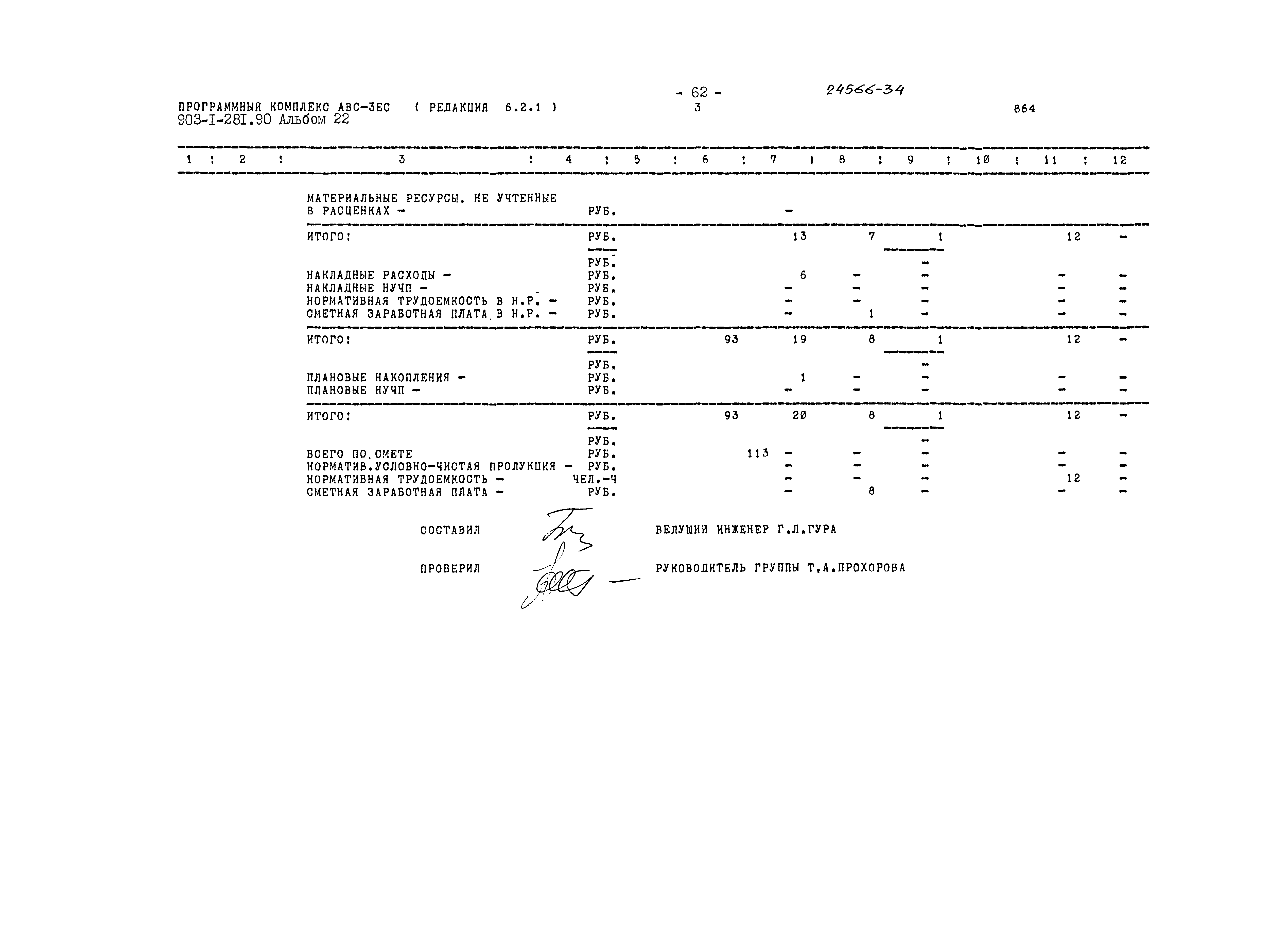 Типовой проект 903-1-281.90