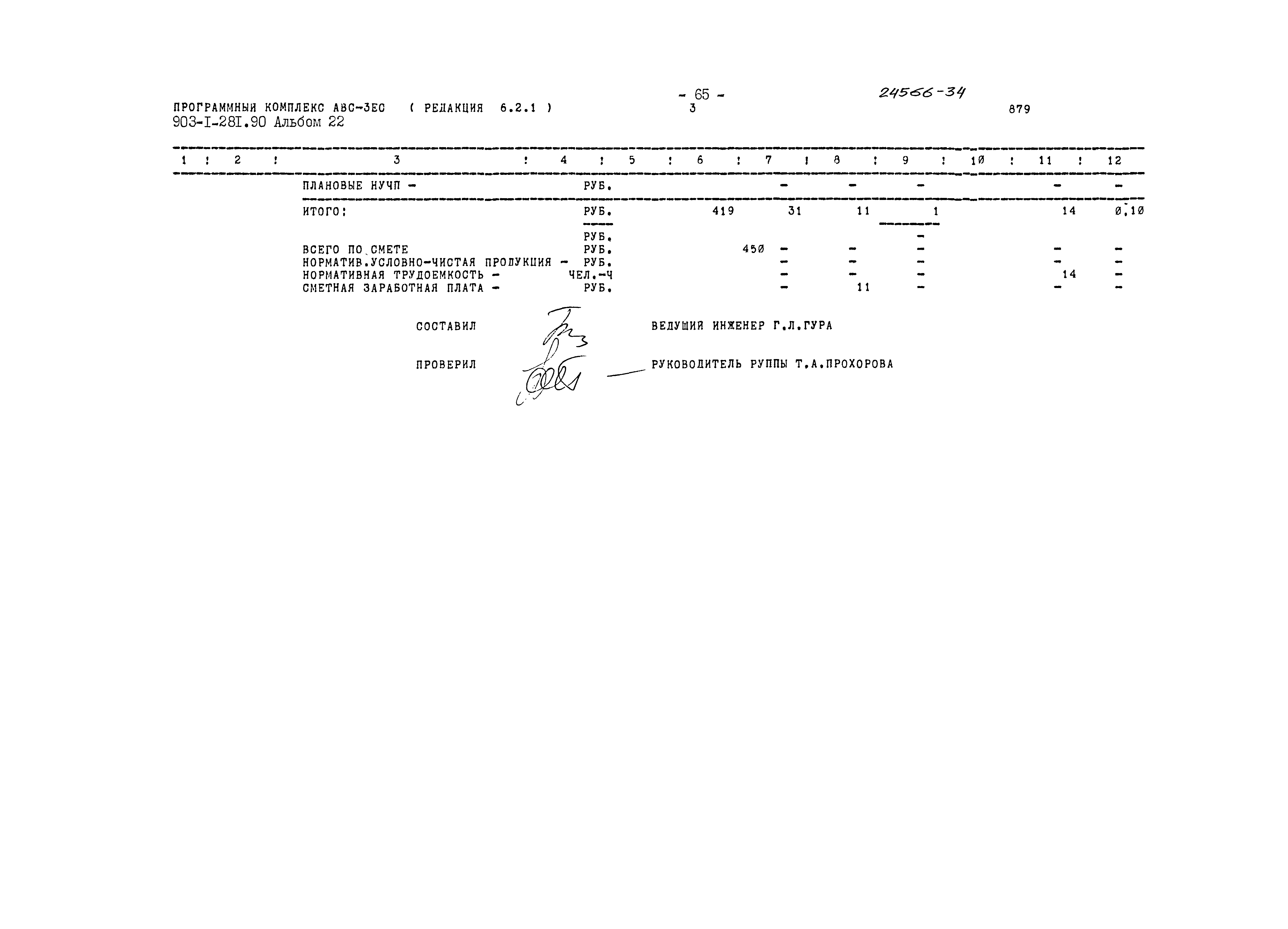 Типовой проект 903-1-281.90