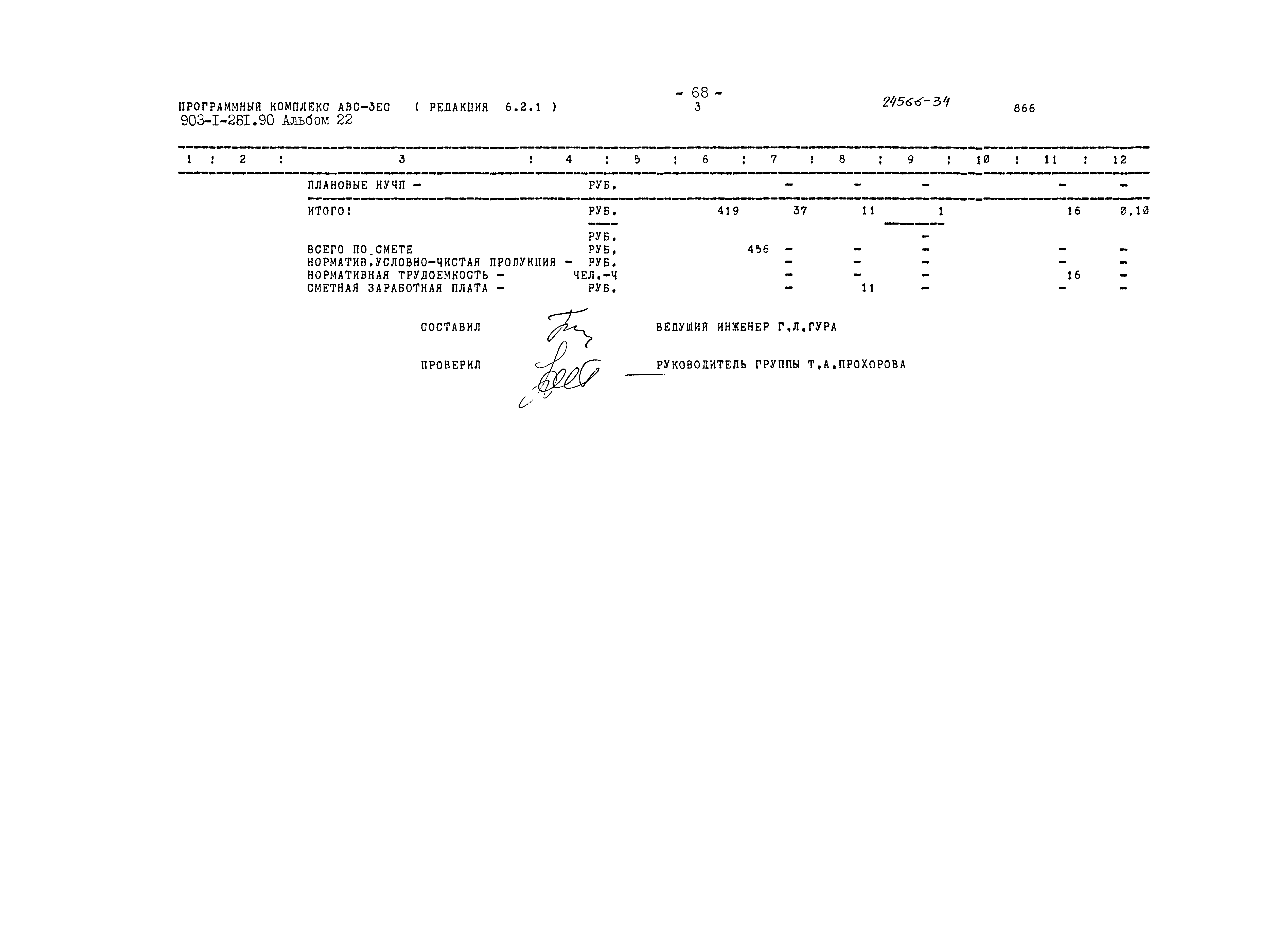 Типовой проект 903-1-281.90