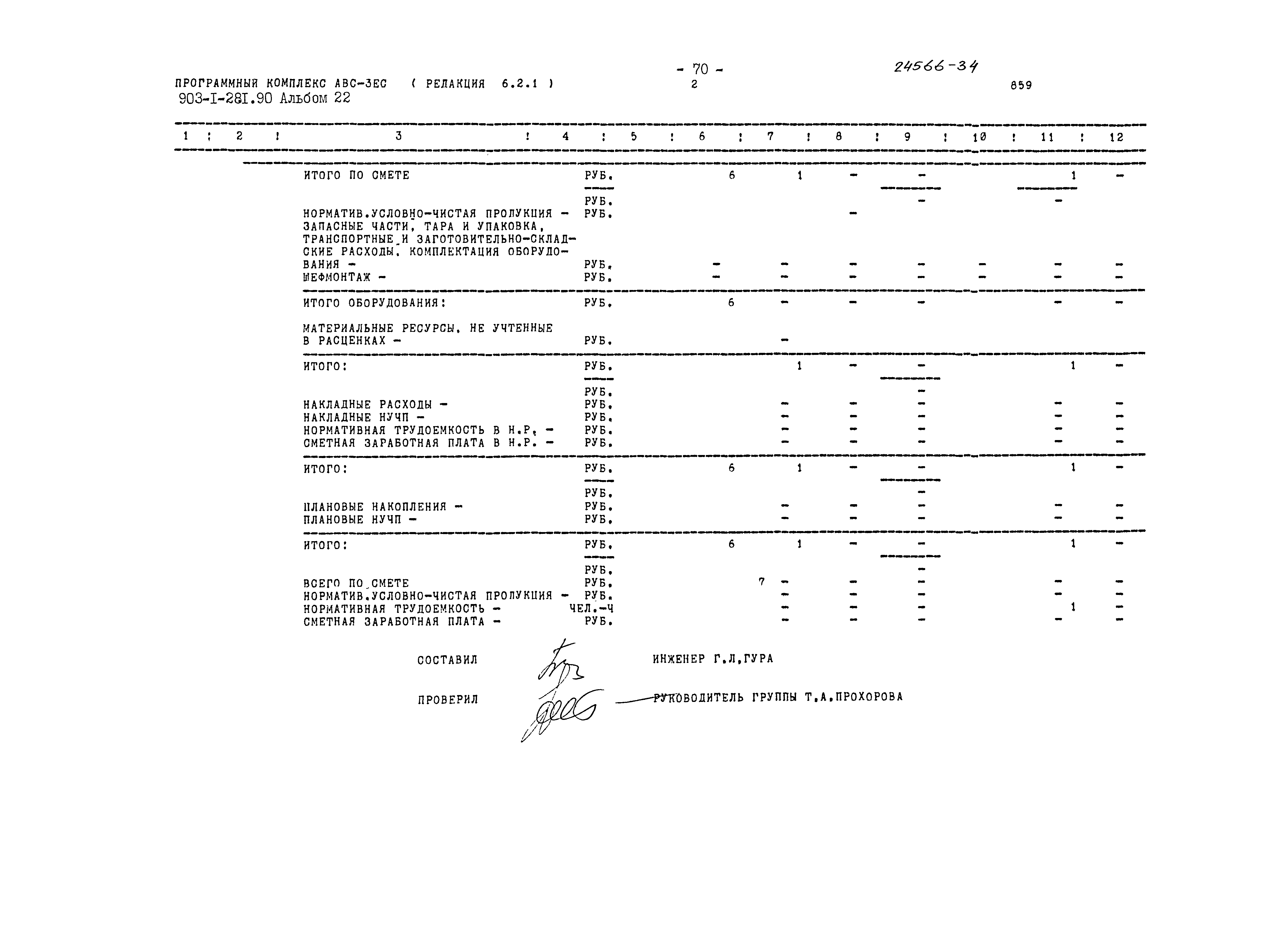Типовой проект 903-1-281.90