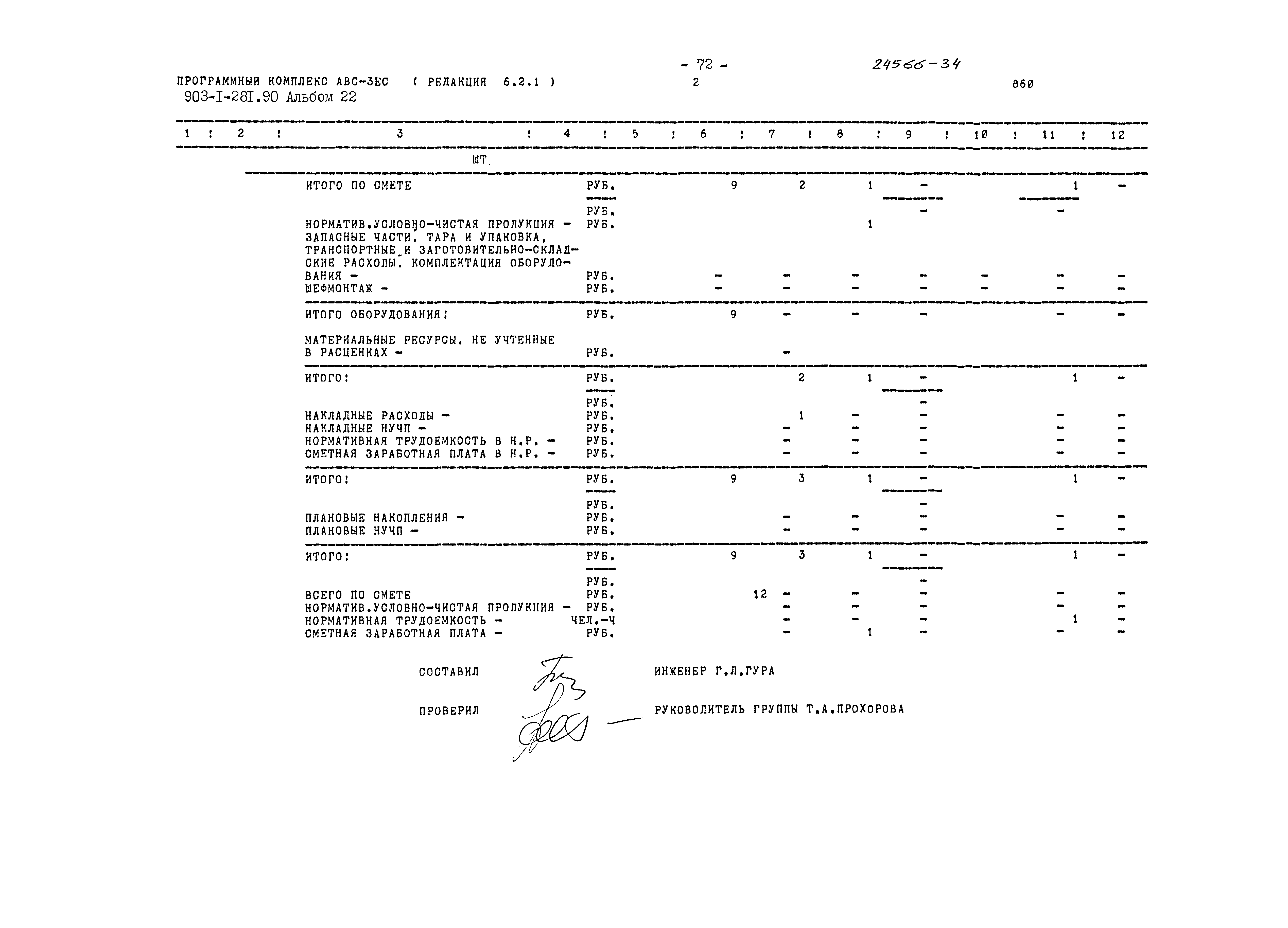 Типовой проект 903-1-281.90