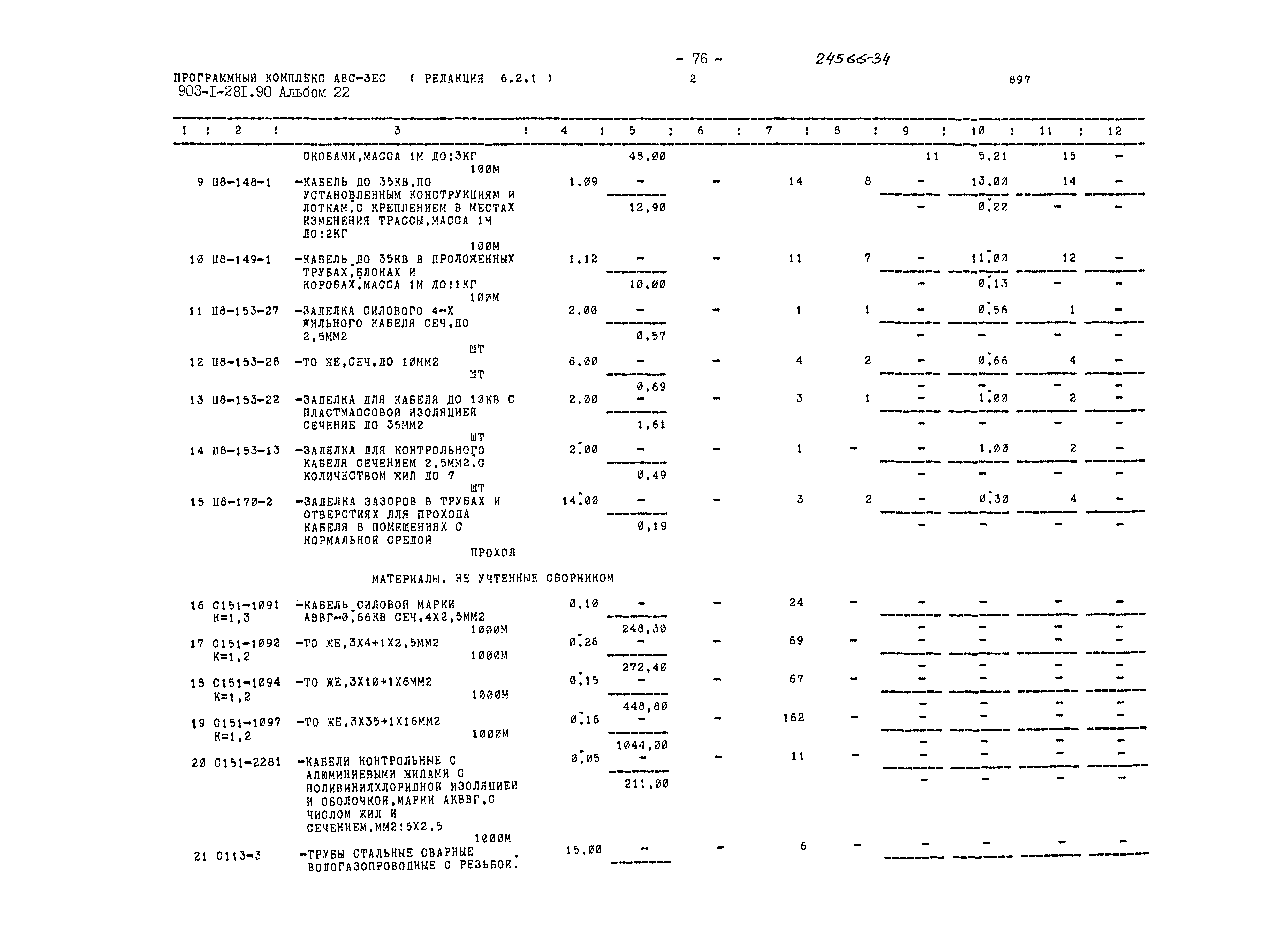 Типовой проект 903-1-281.90