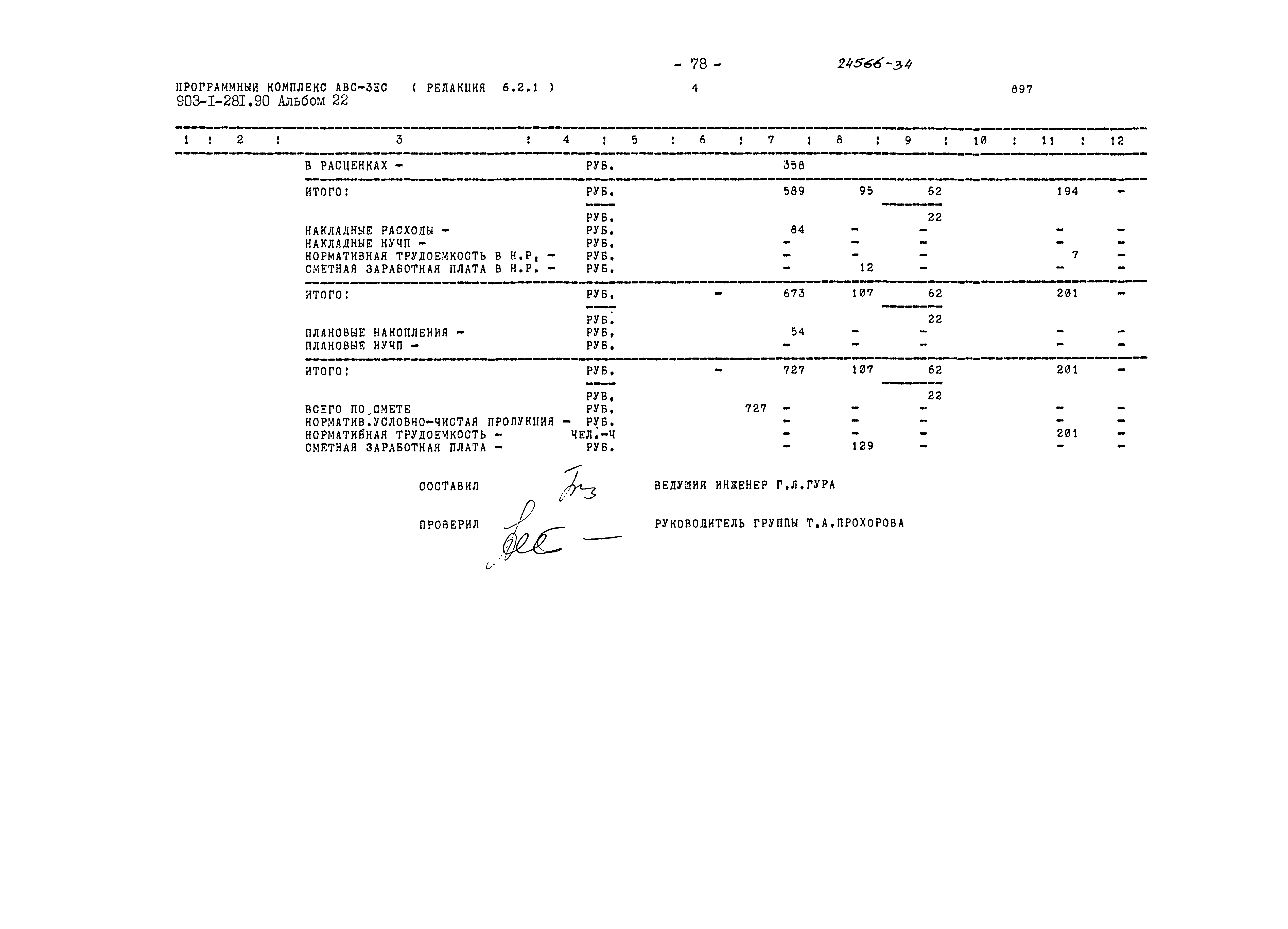 Типовой проект 903-1-281.90