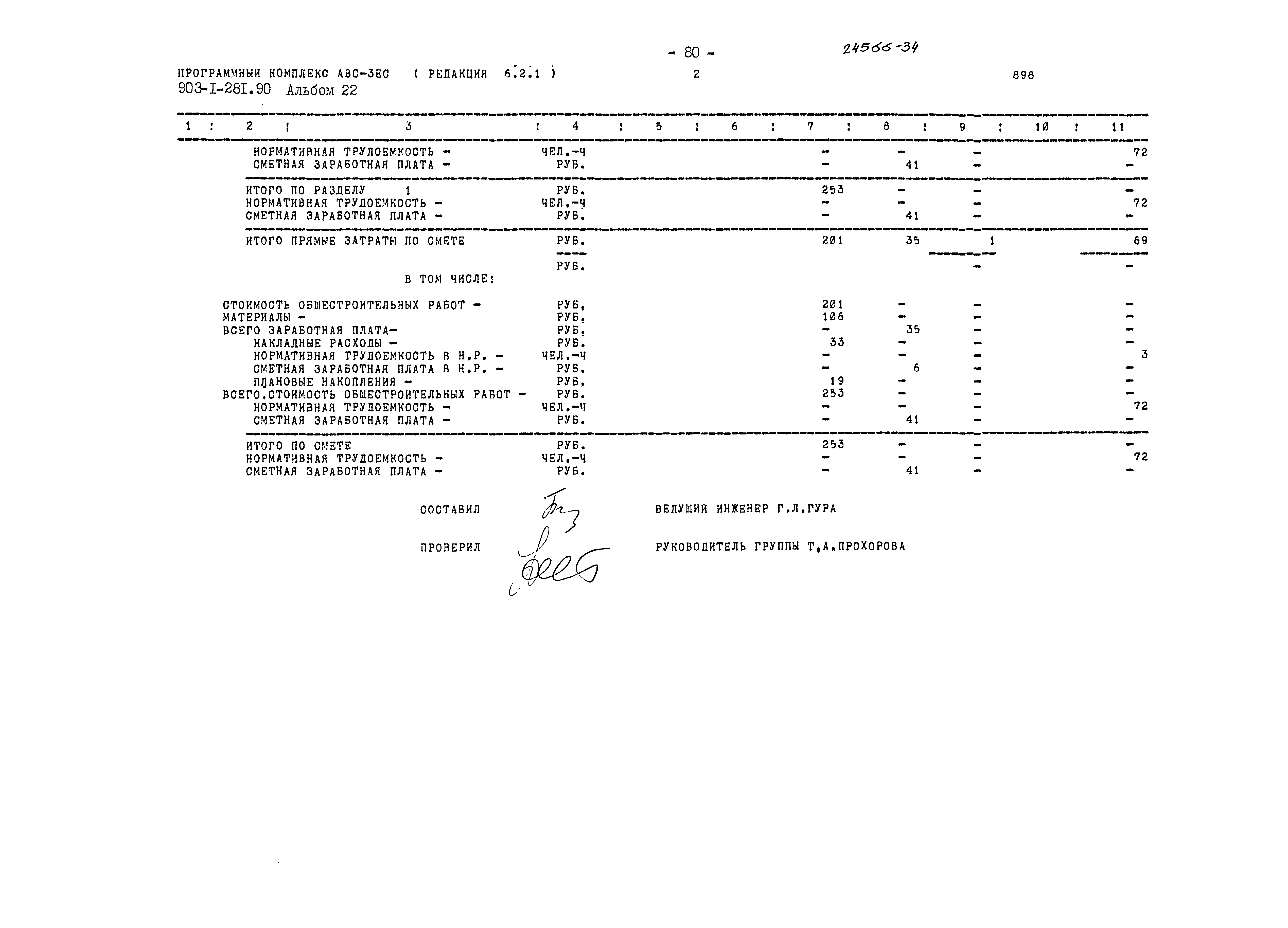 Типовой проект 903-1-281.90
