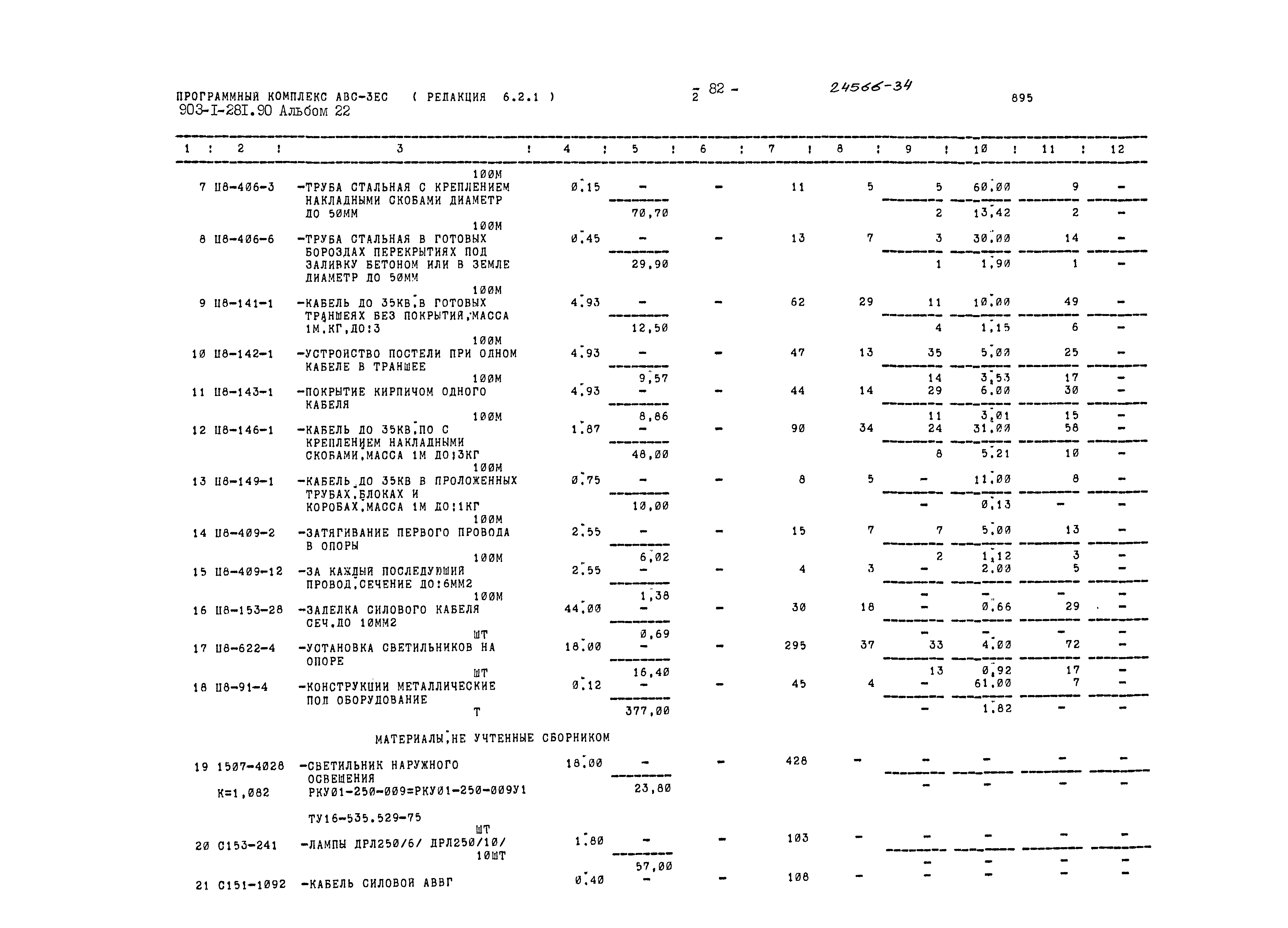 Типовой проект 903-1-281.90