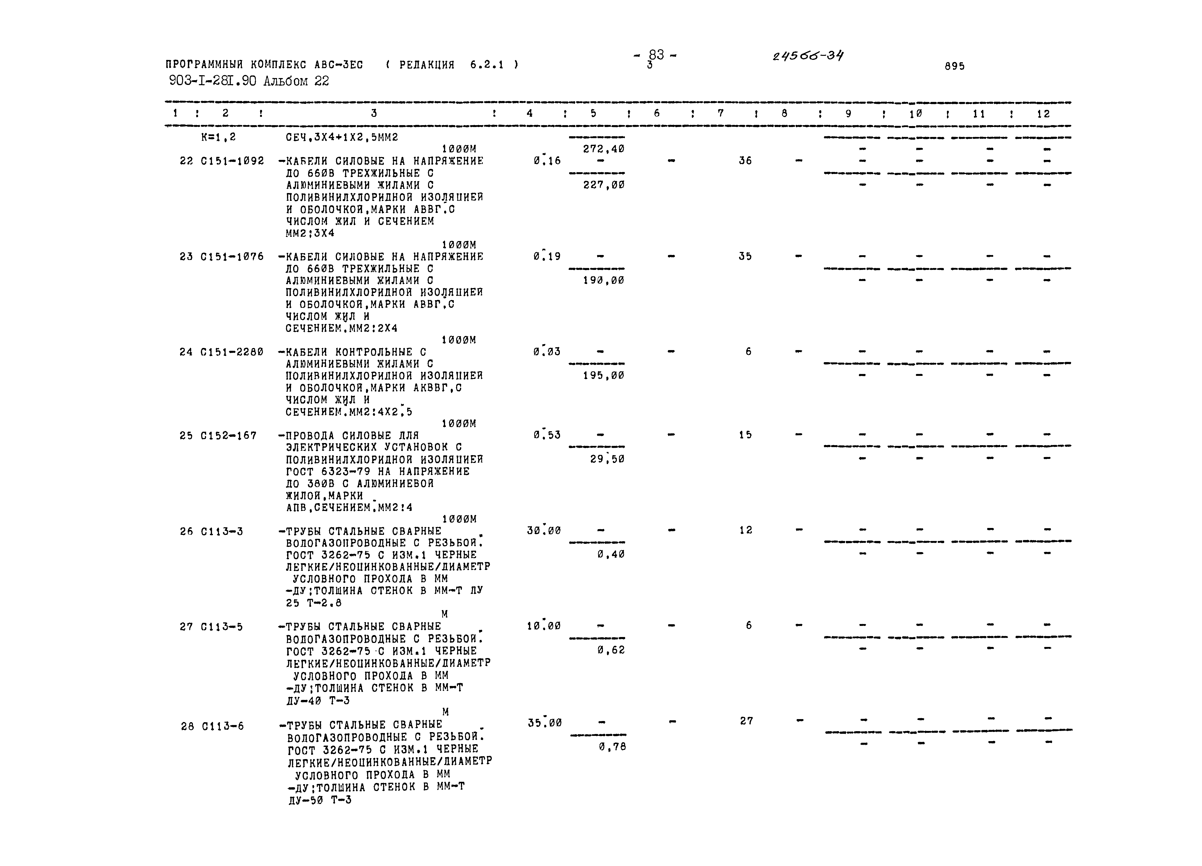 Типовой проект 903-1-281.90