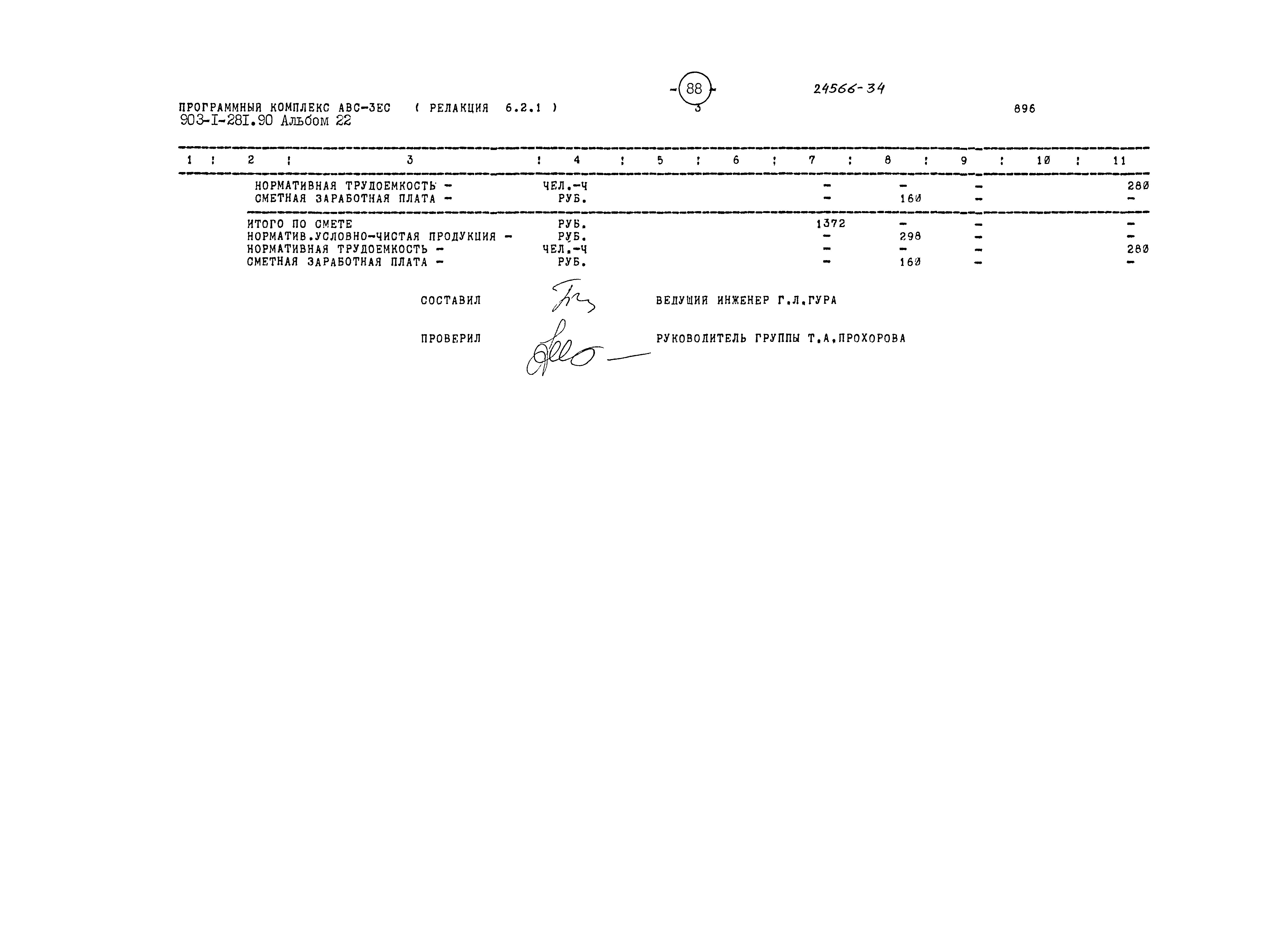 Типовой проект 903-1-281.90