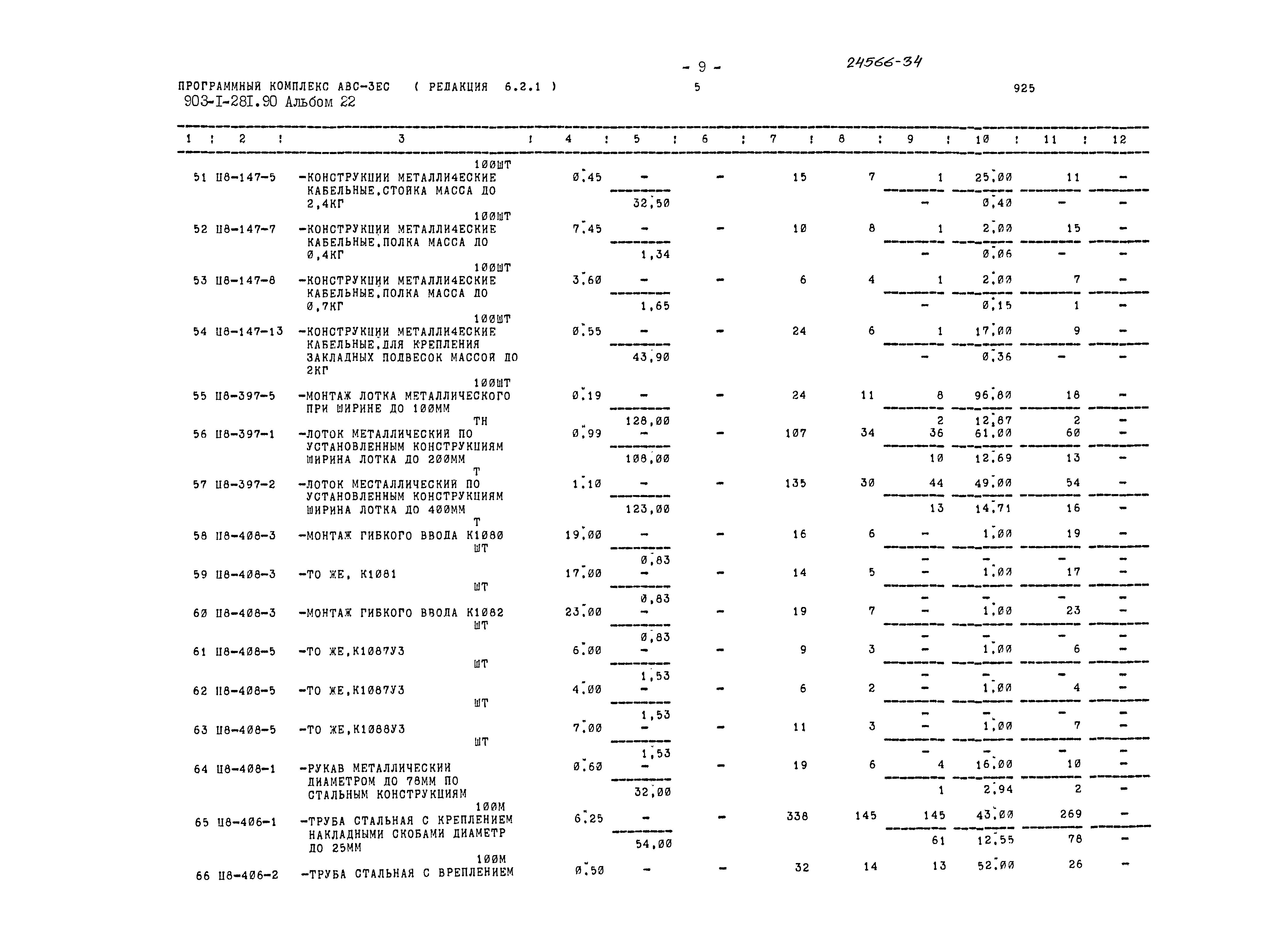 Типовой проект 903-1-281.90