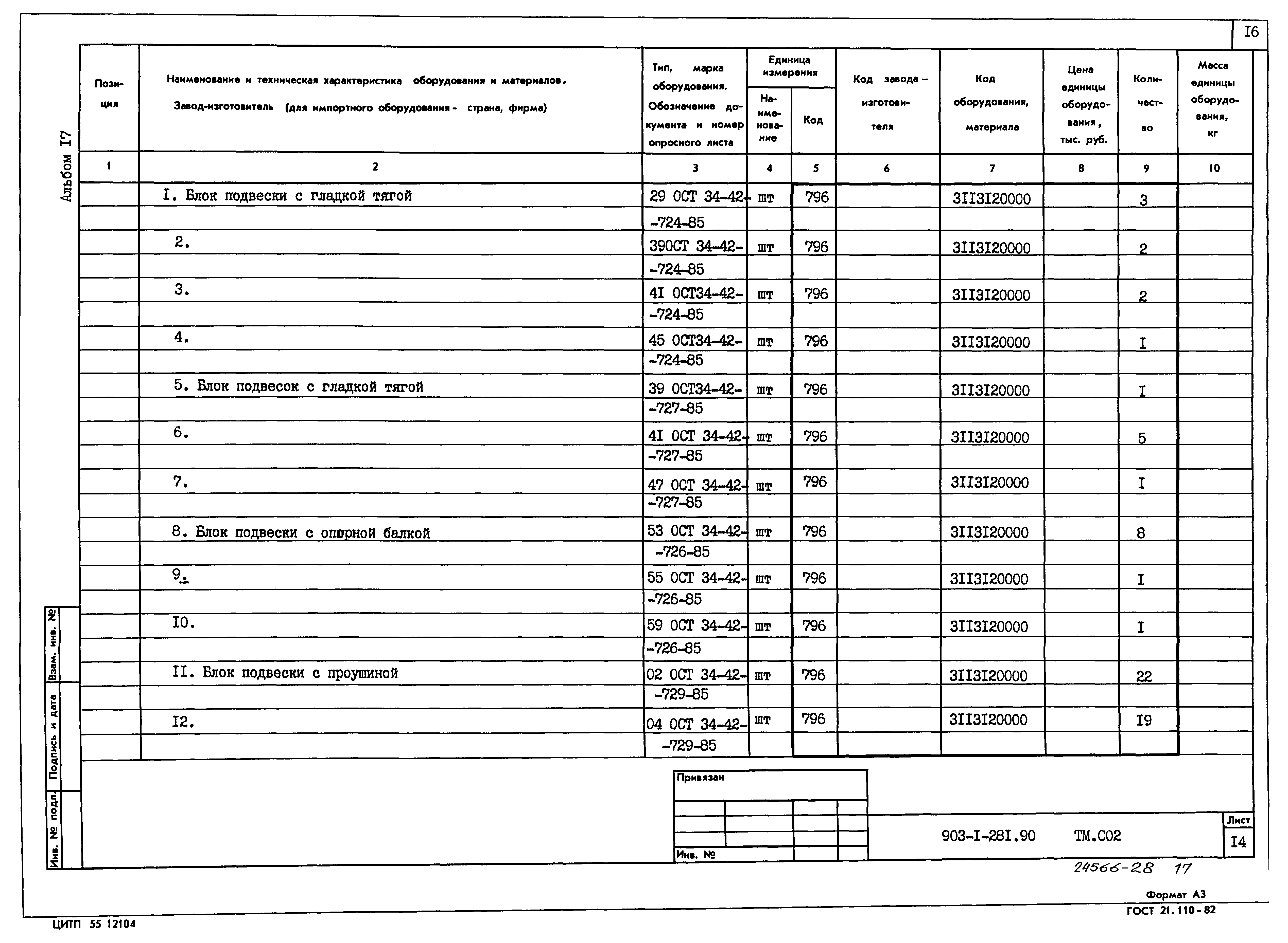 Типовой проект 903-1-281.90