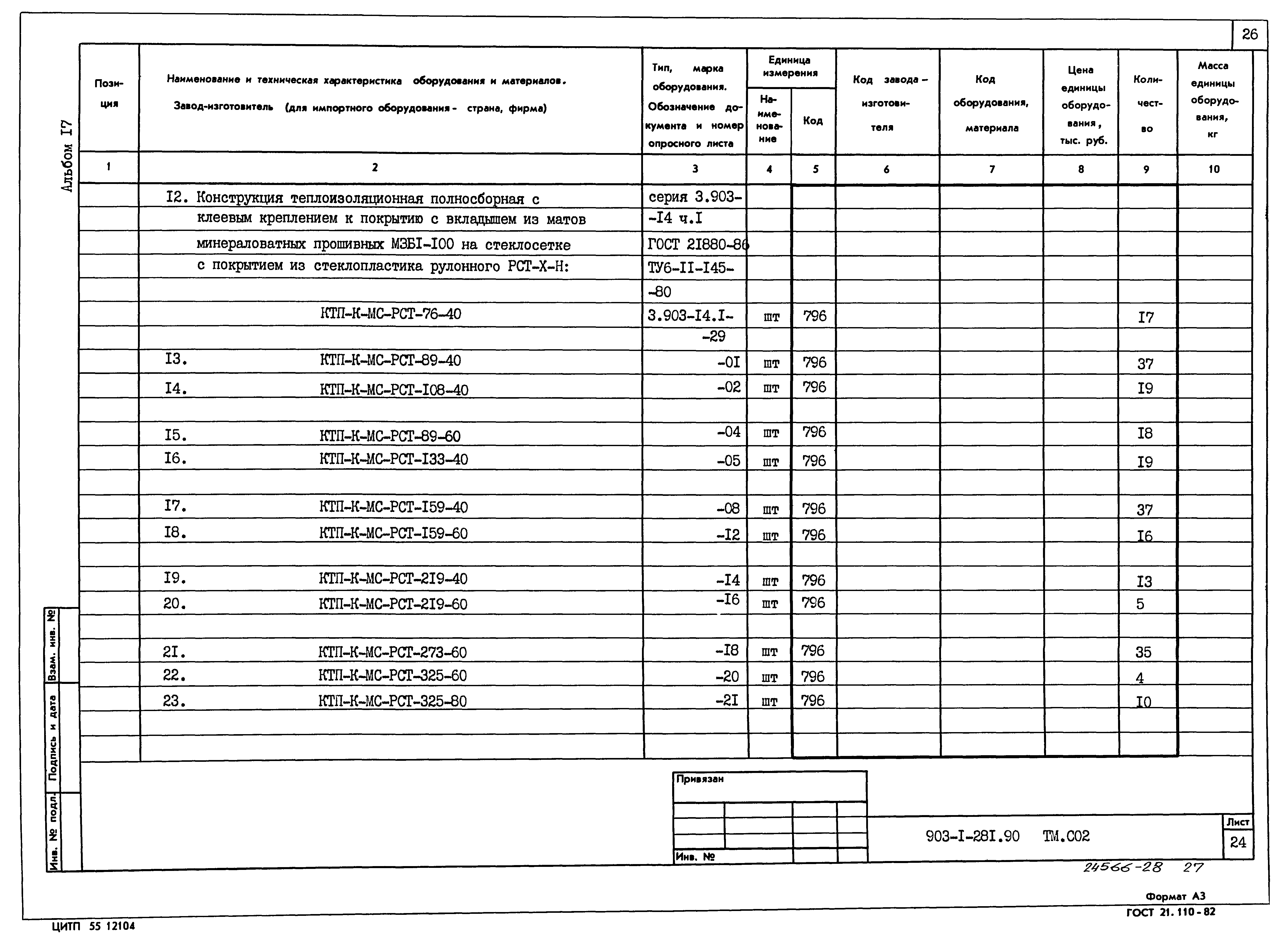 Типовой проект 903-1-281.90