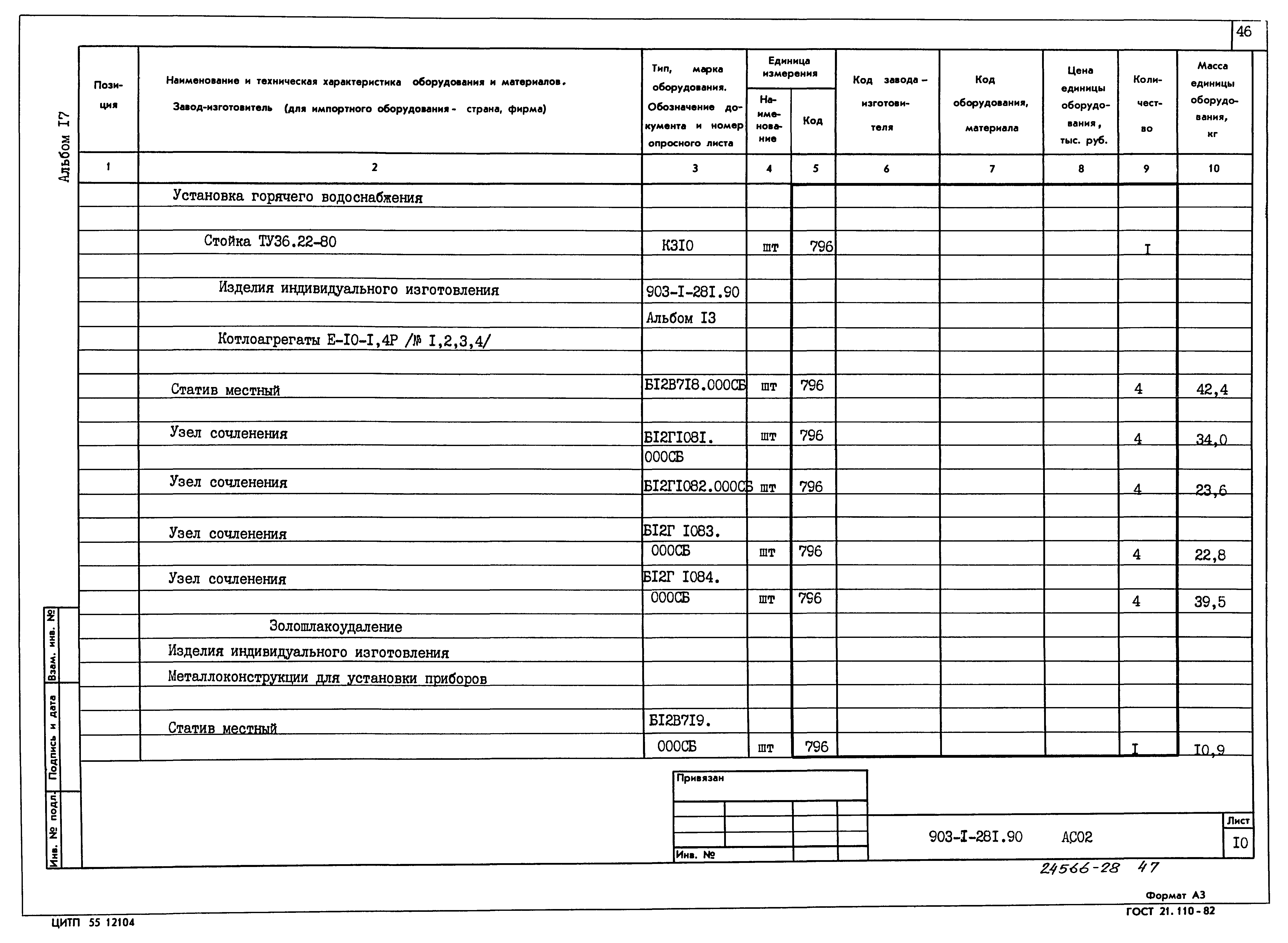 Типовой проект 903-1-281.90