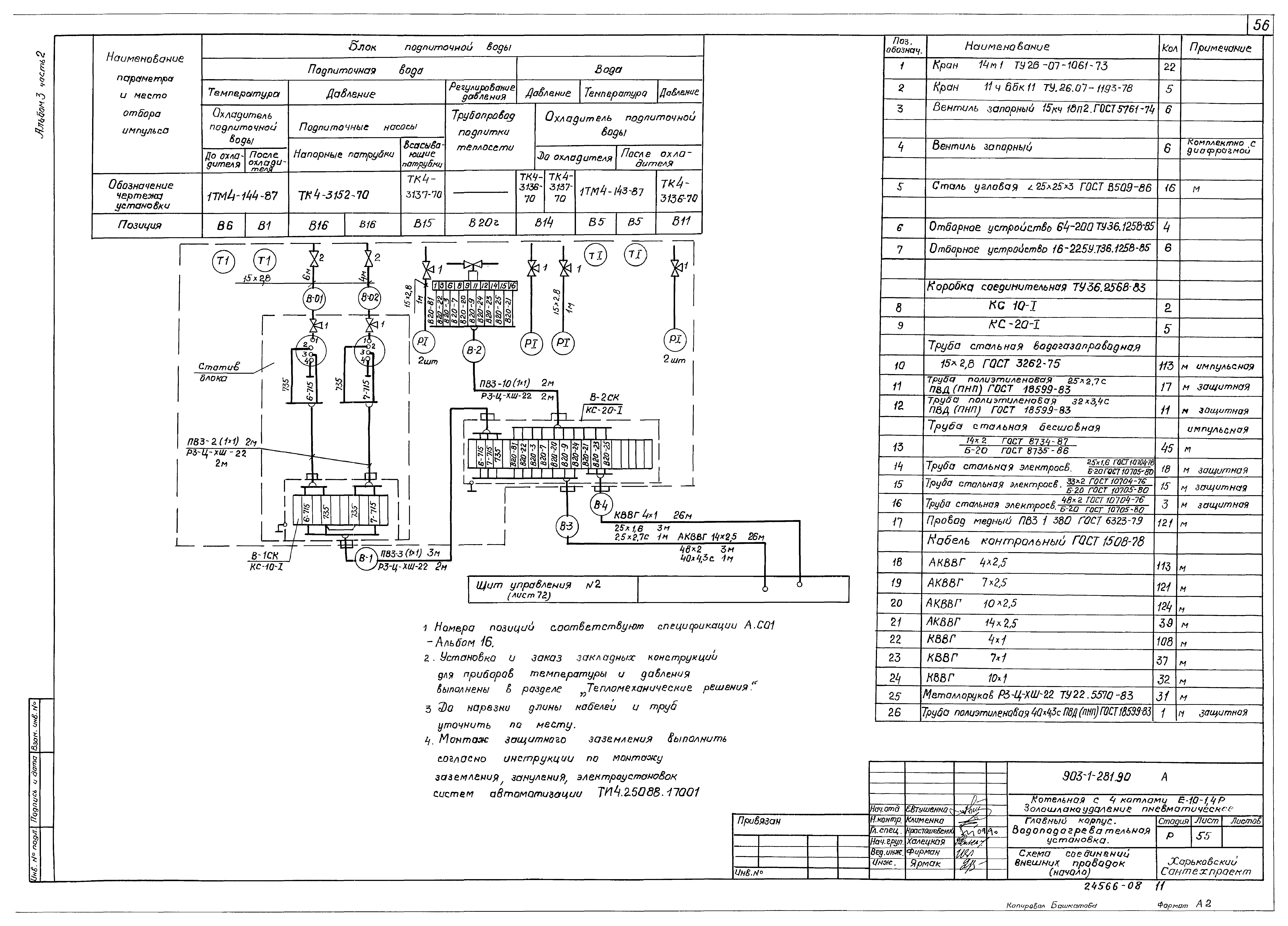 Типовой проект 903-1-281.90