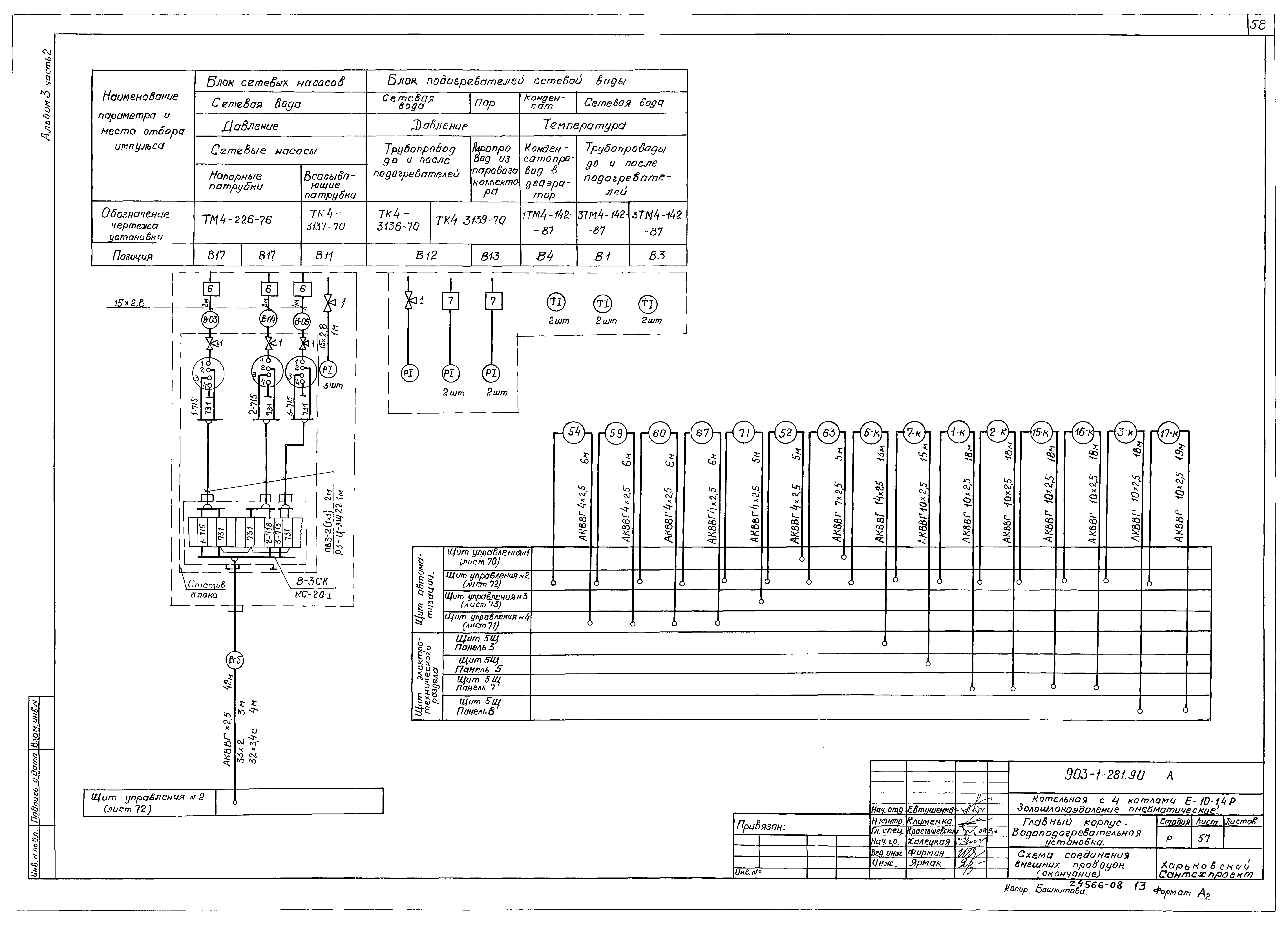 Типовой проект 903-1-281.90