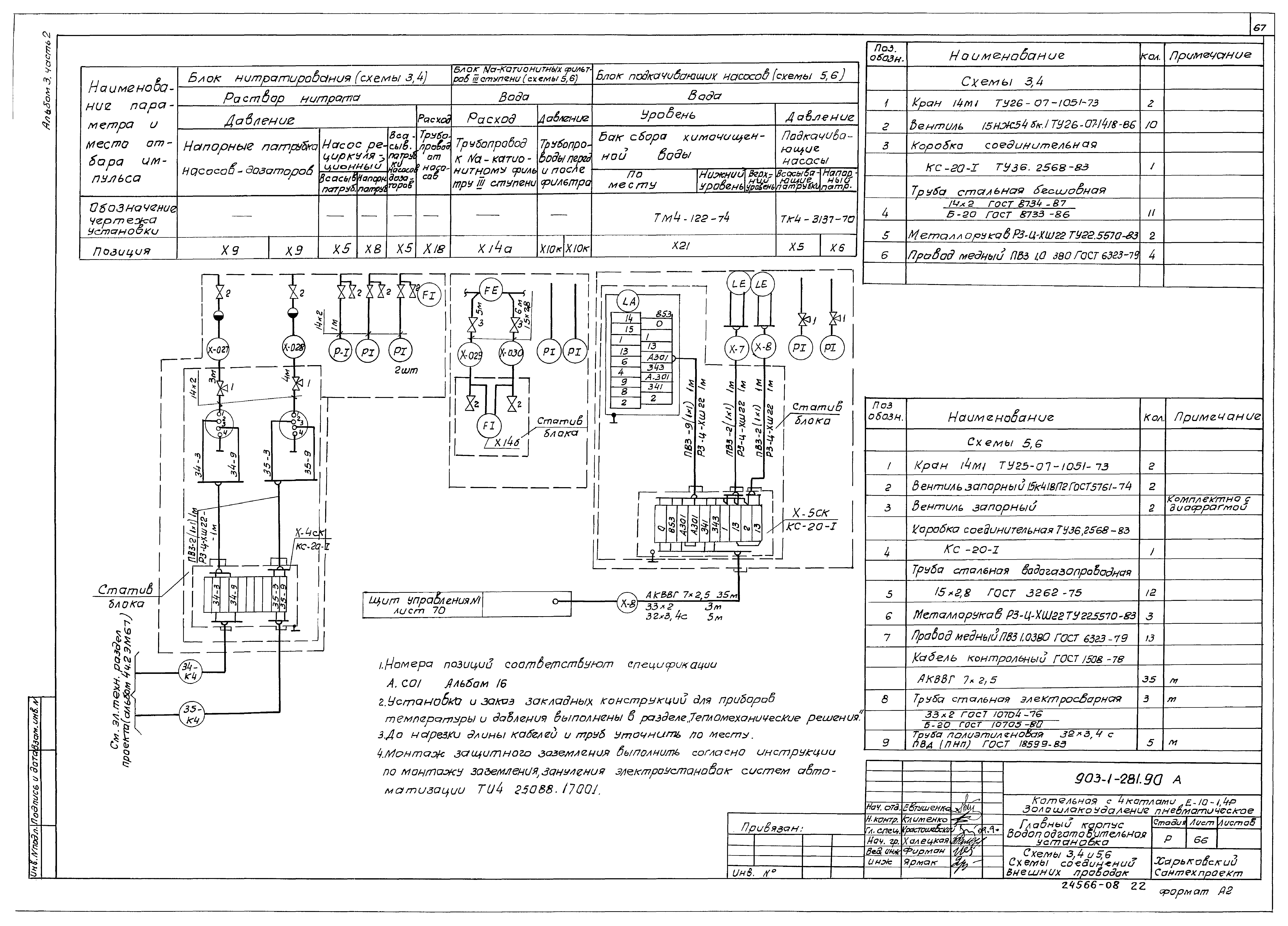 Типовой проект 903-1-281.90