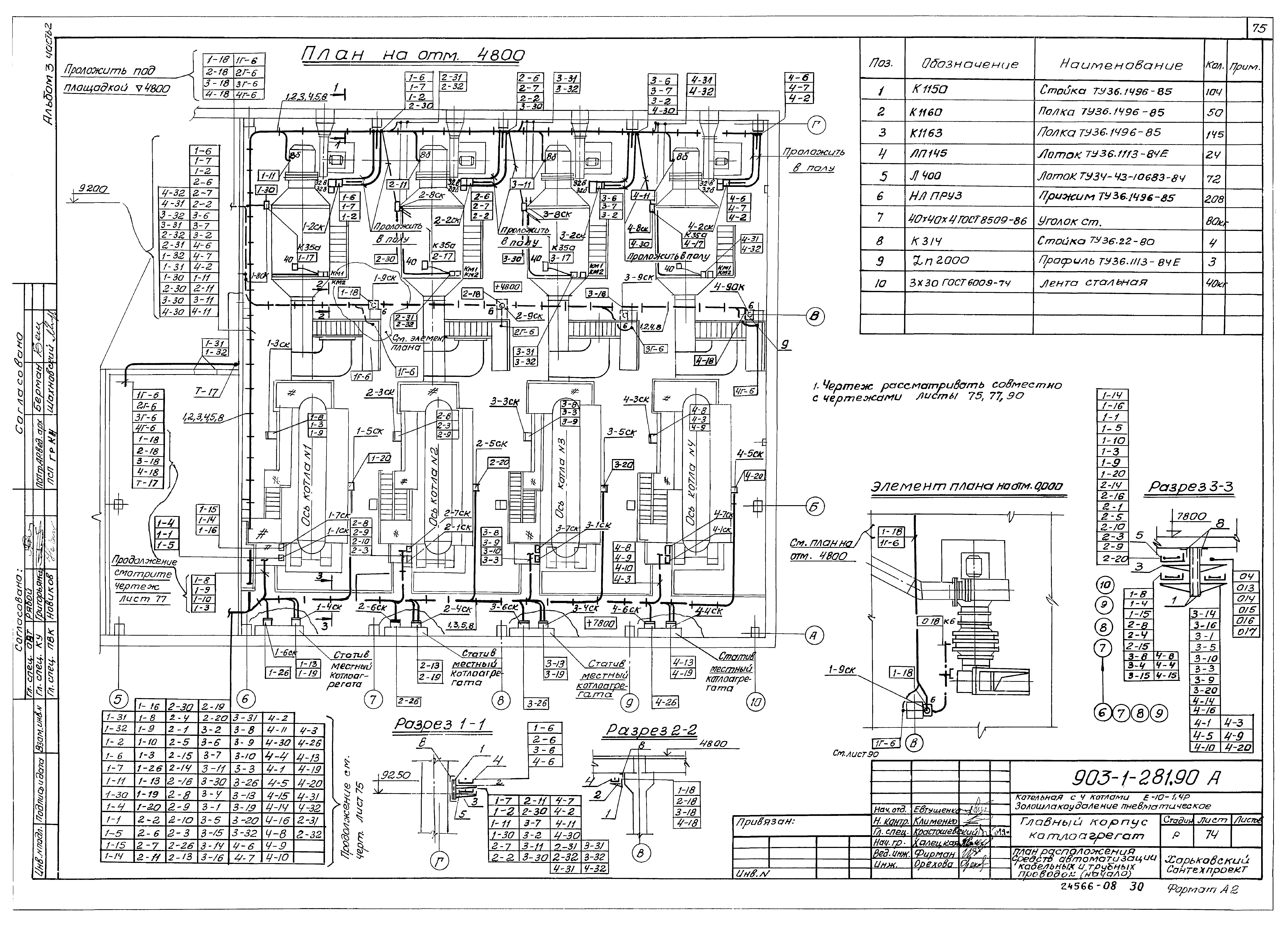 Типовой проект 903-1-281.90
