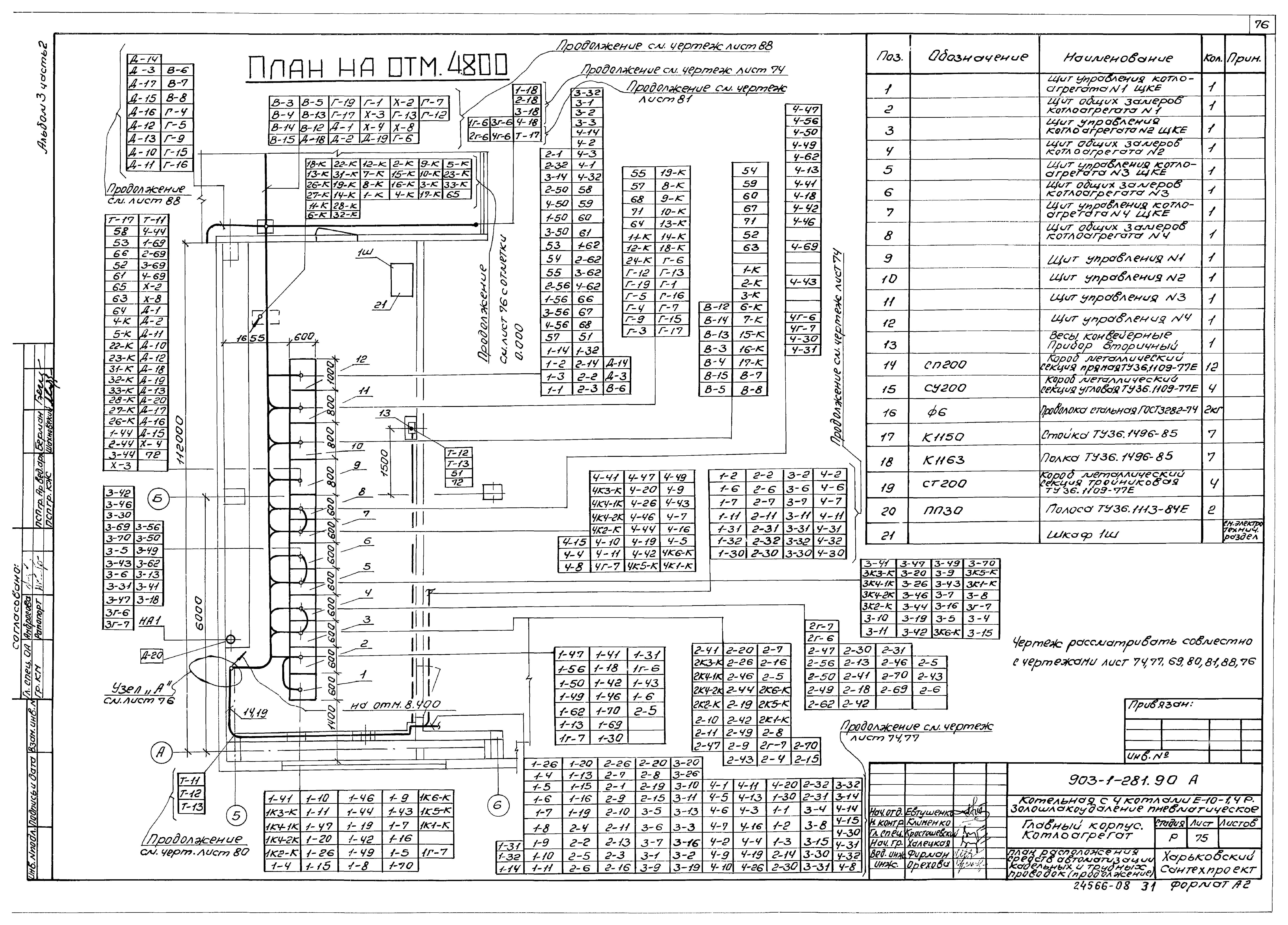 Типовой проект 903-1-281.90