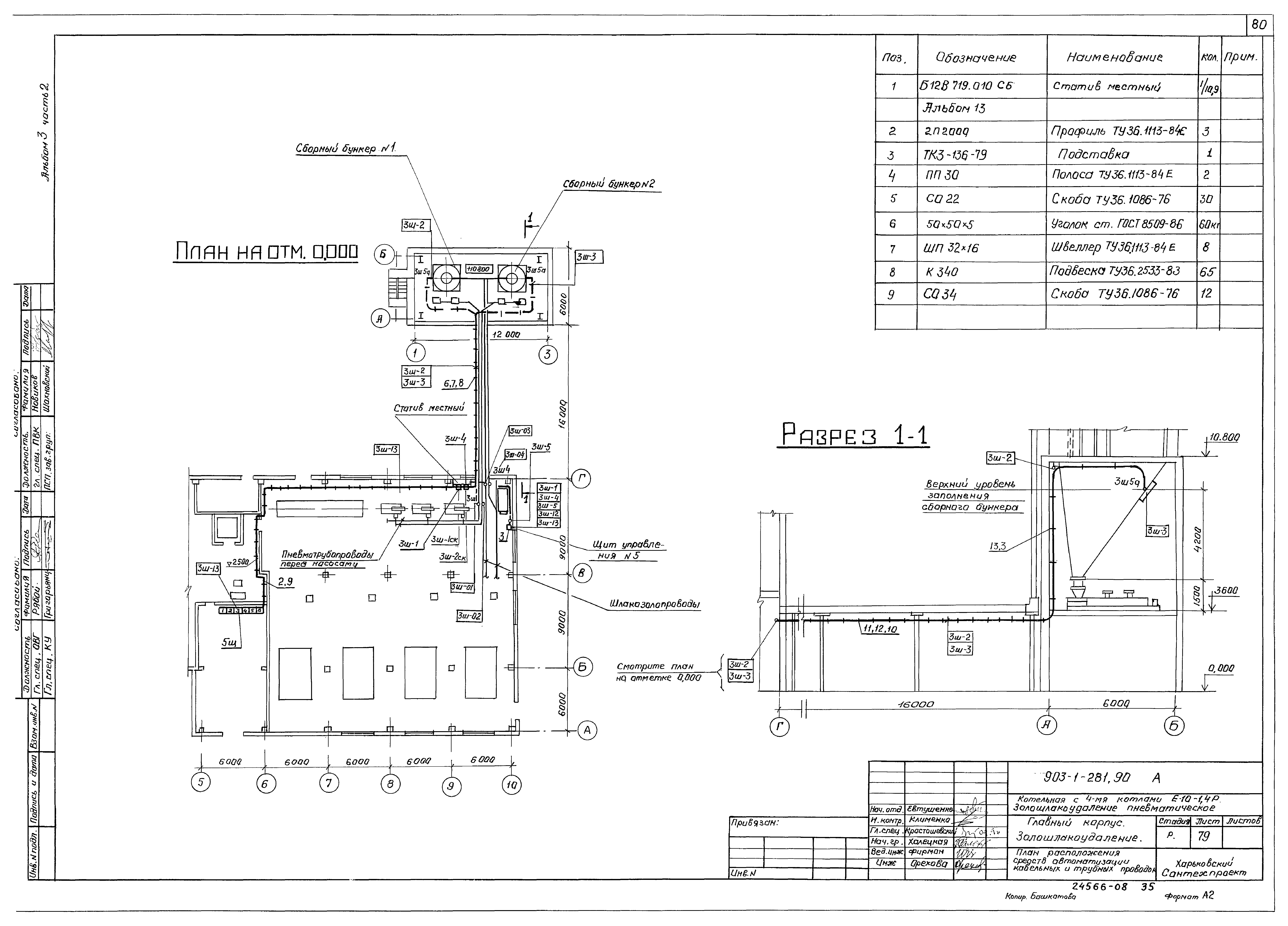 Типовой проект 903-1-281.90