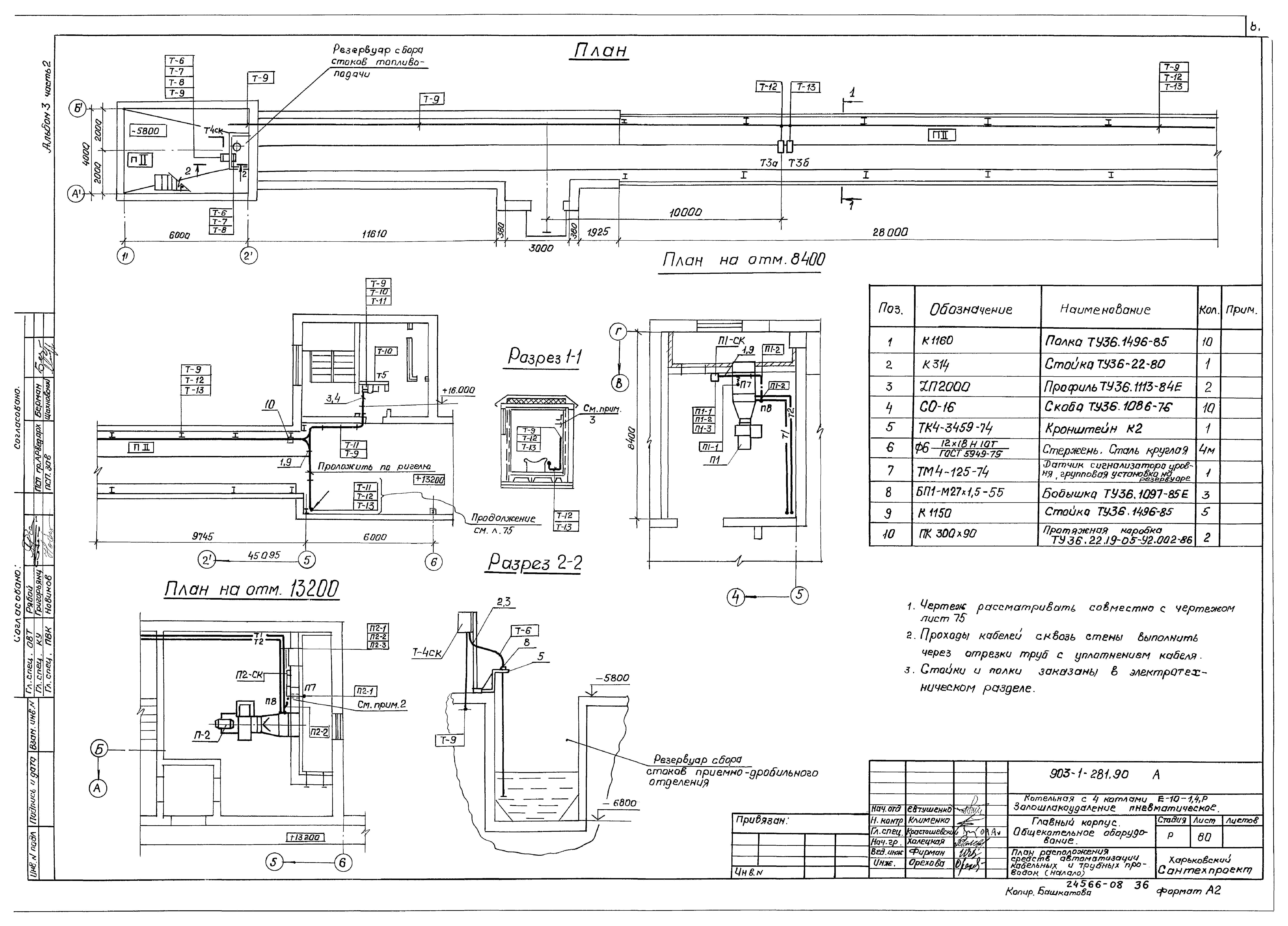 Типовой проект 903-1-281.90