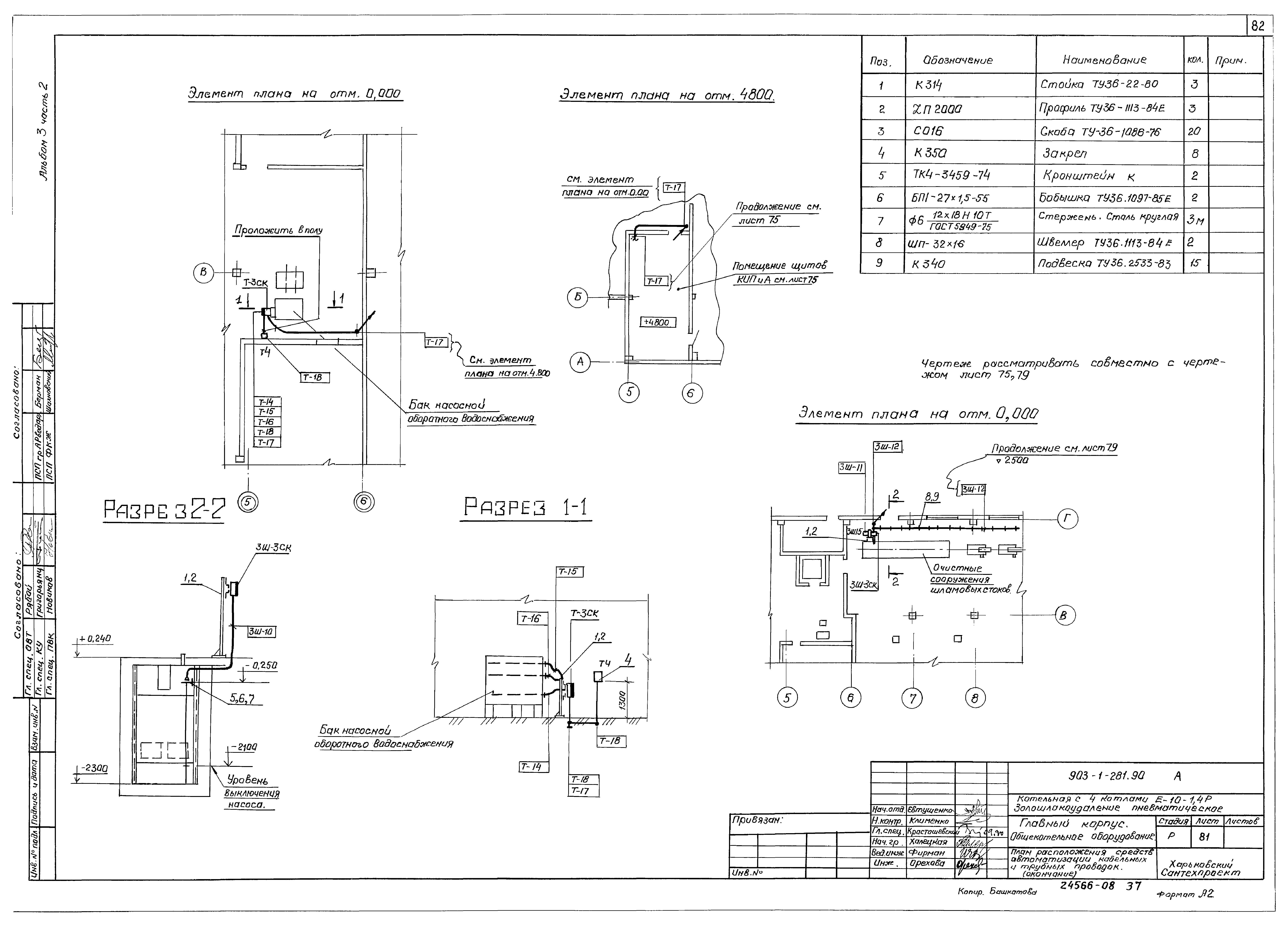 Типовой проект 903-1-281.90