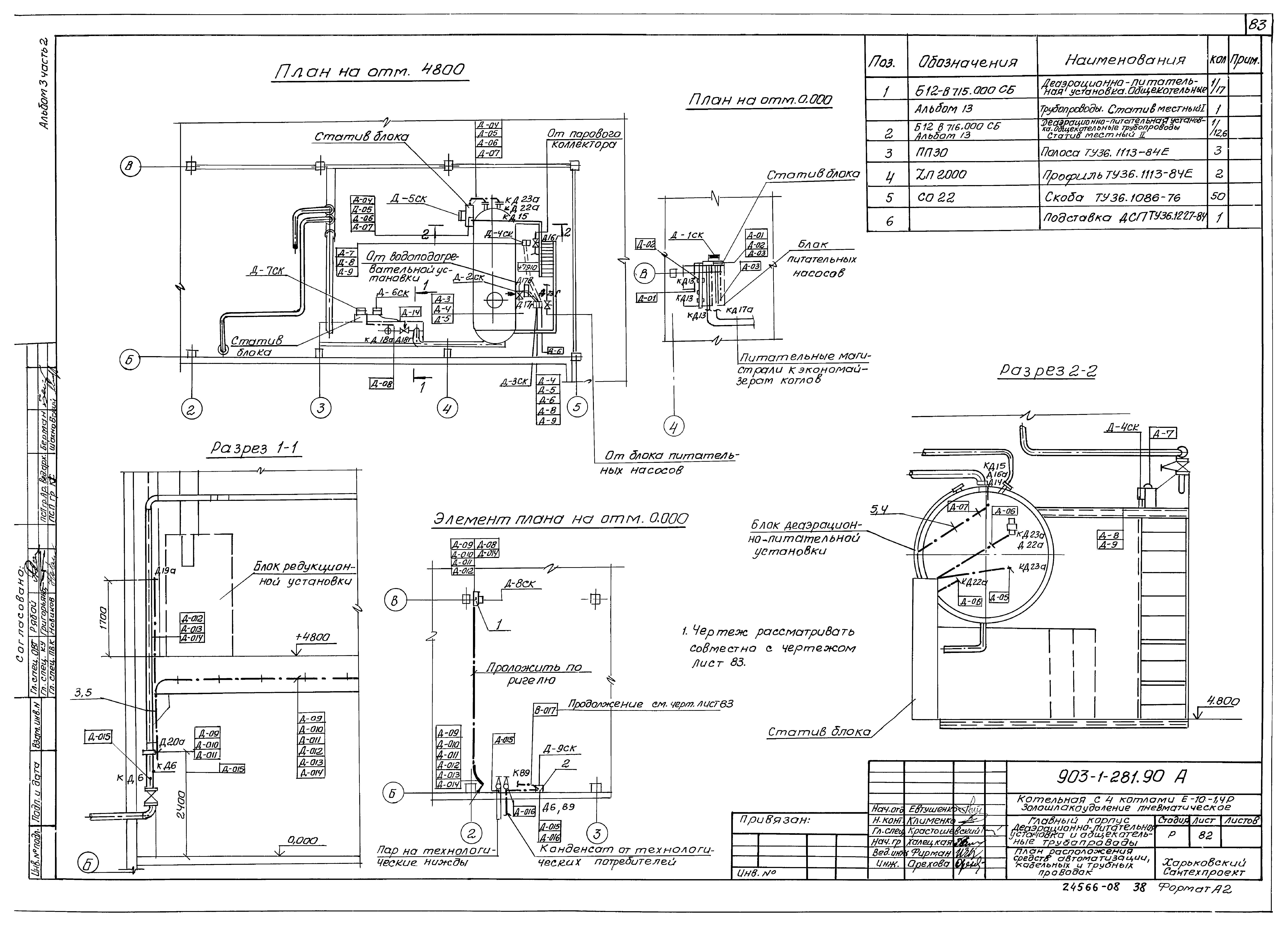 Типовой проект 903-1-281.90