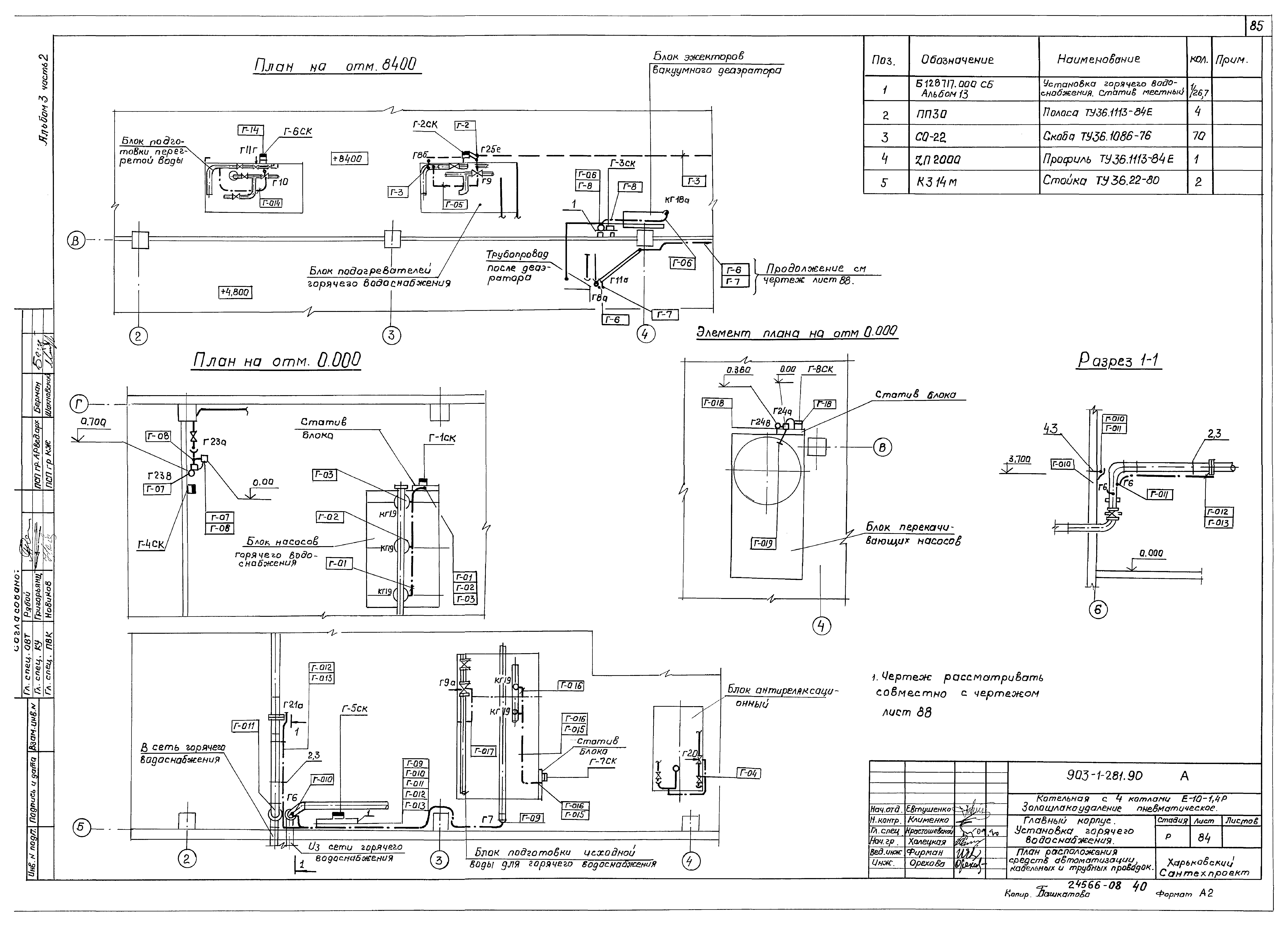 Типовой проект 903-1-281.90