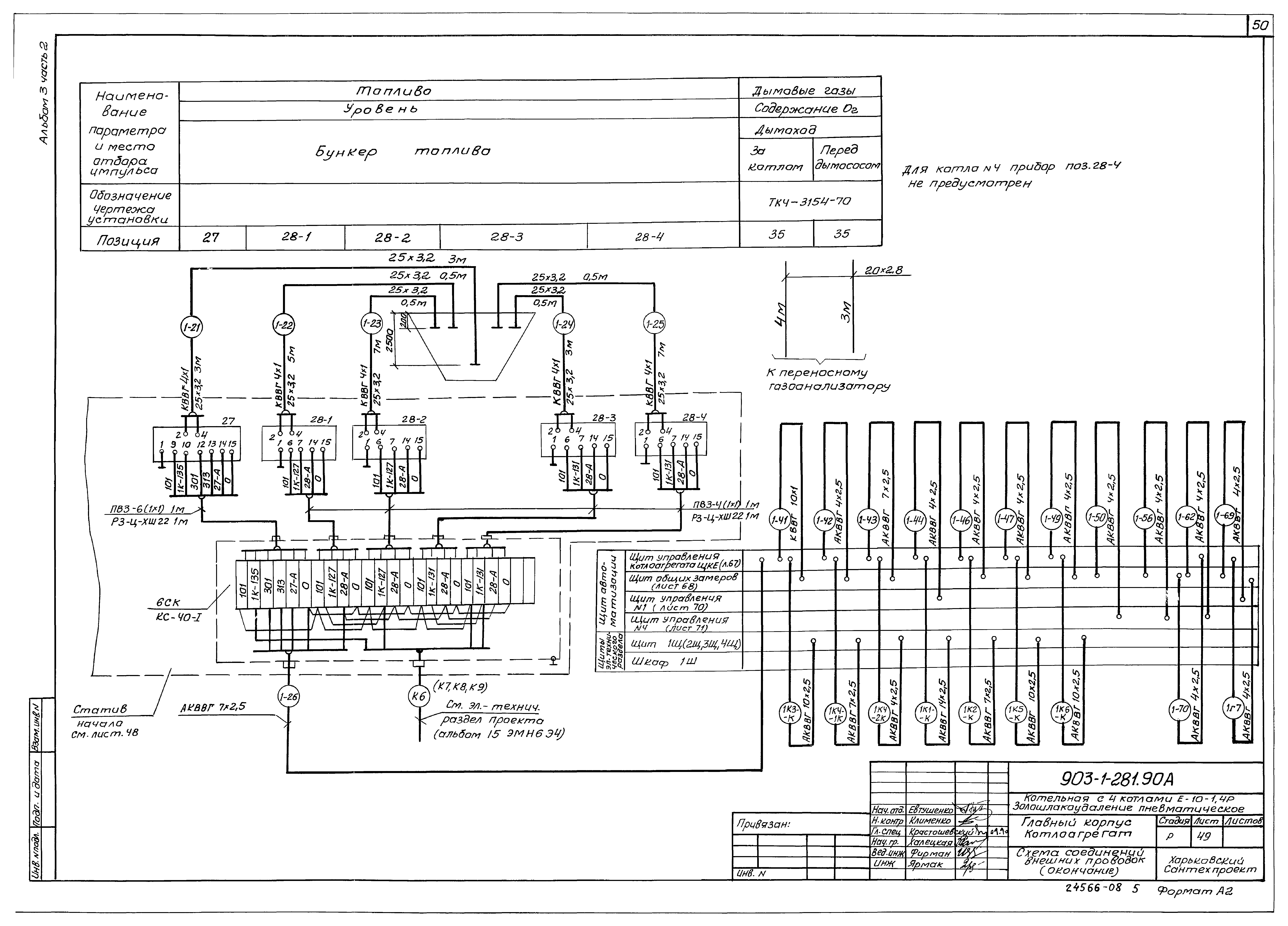 Типовой проект 903-1-281.90