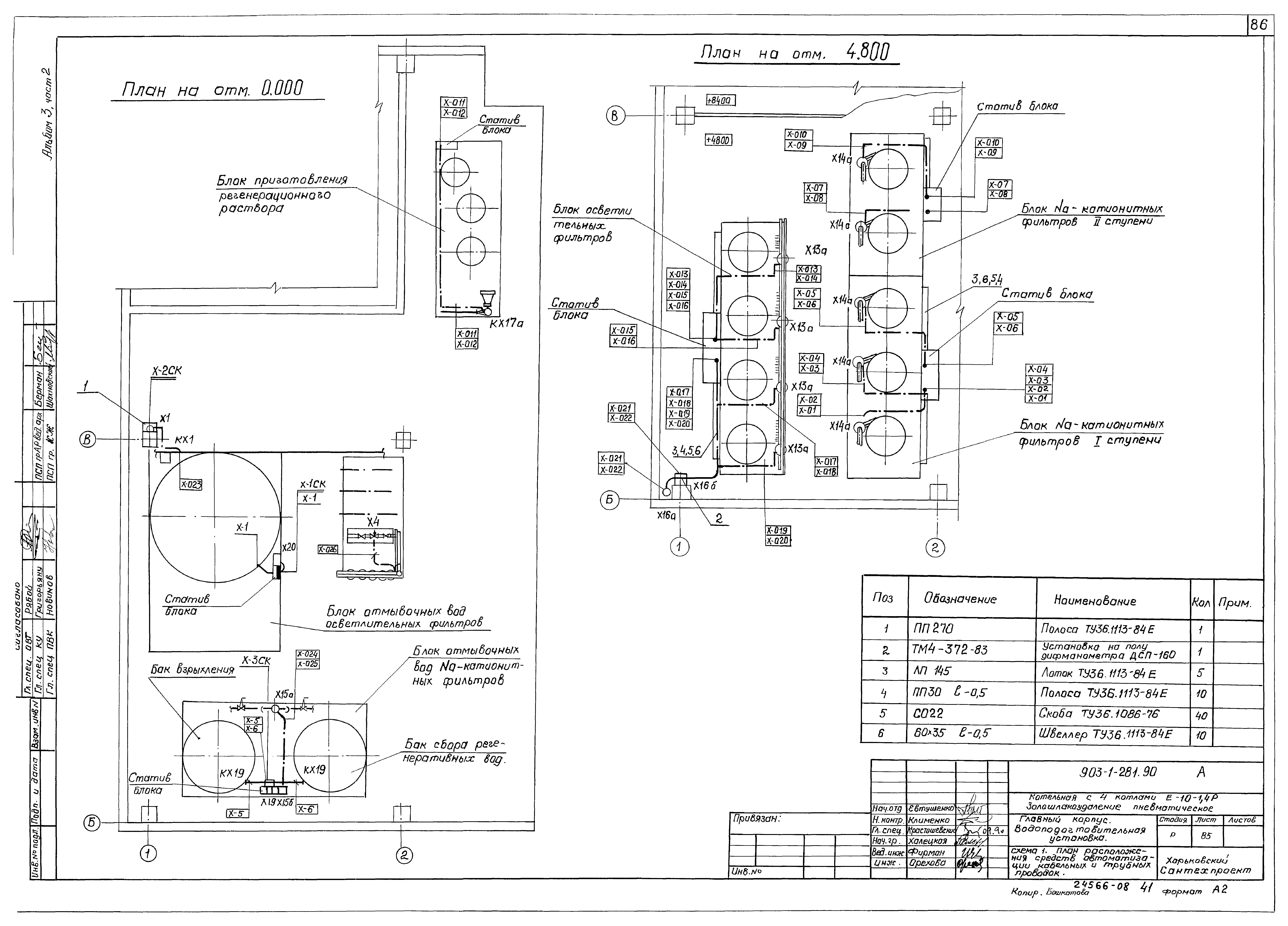 Типовой проект 903-1-281.90