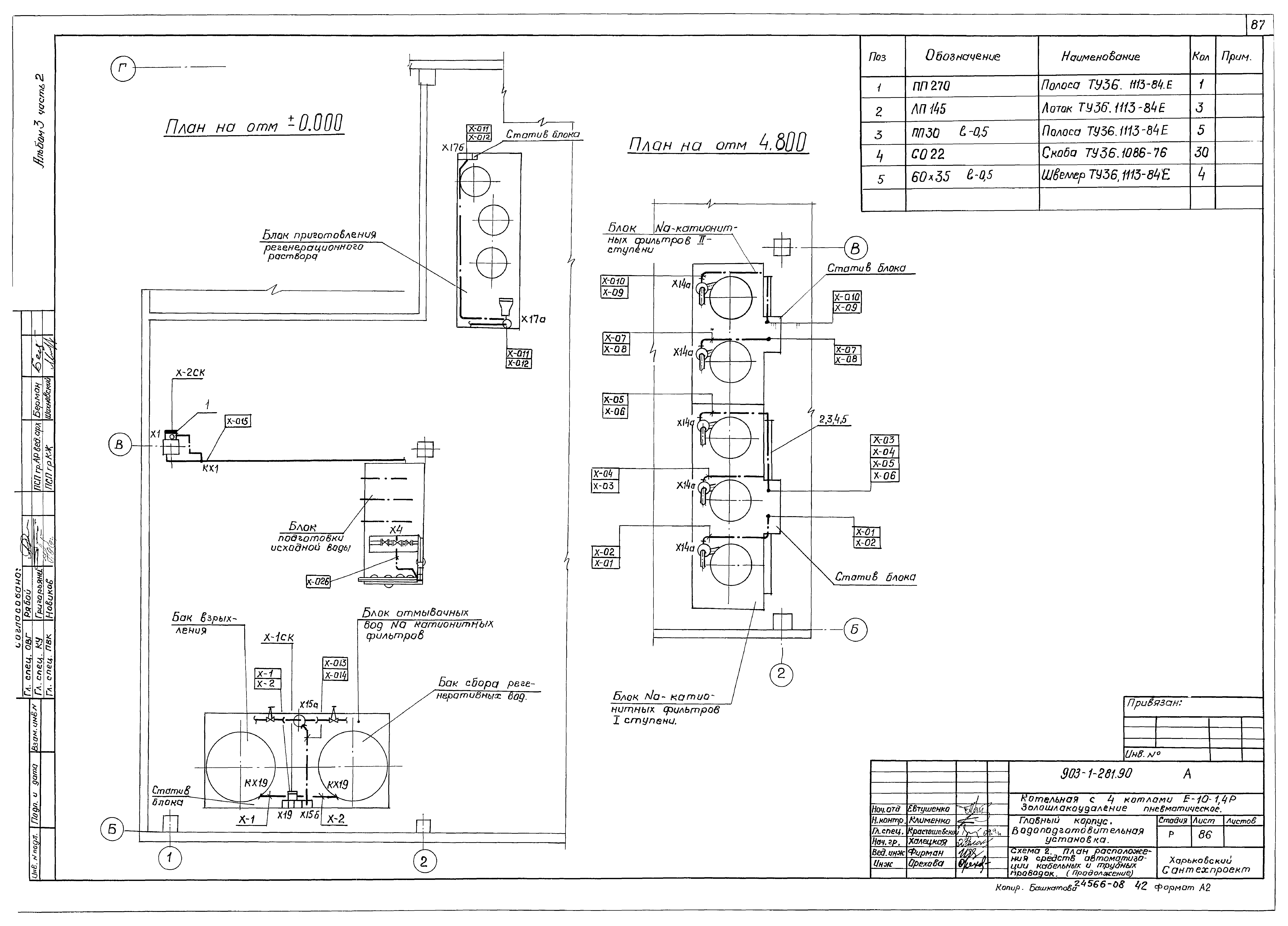 Типовой проект 903-1-281.90