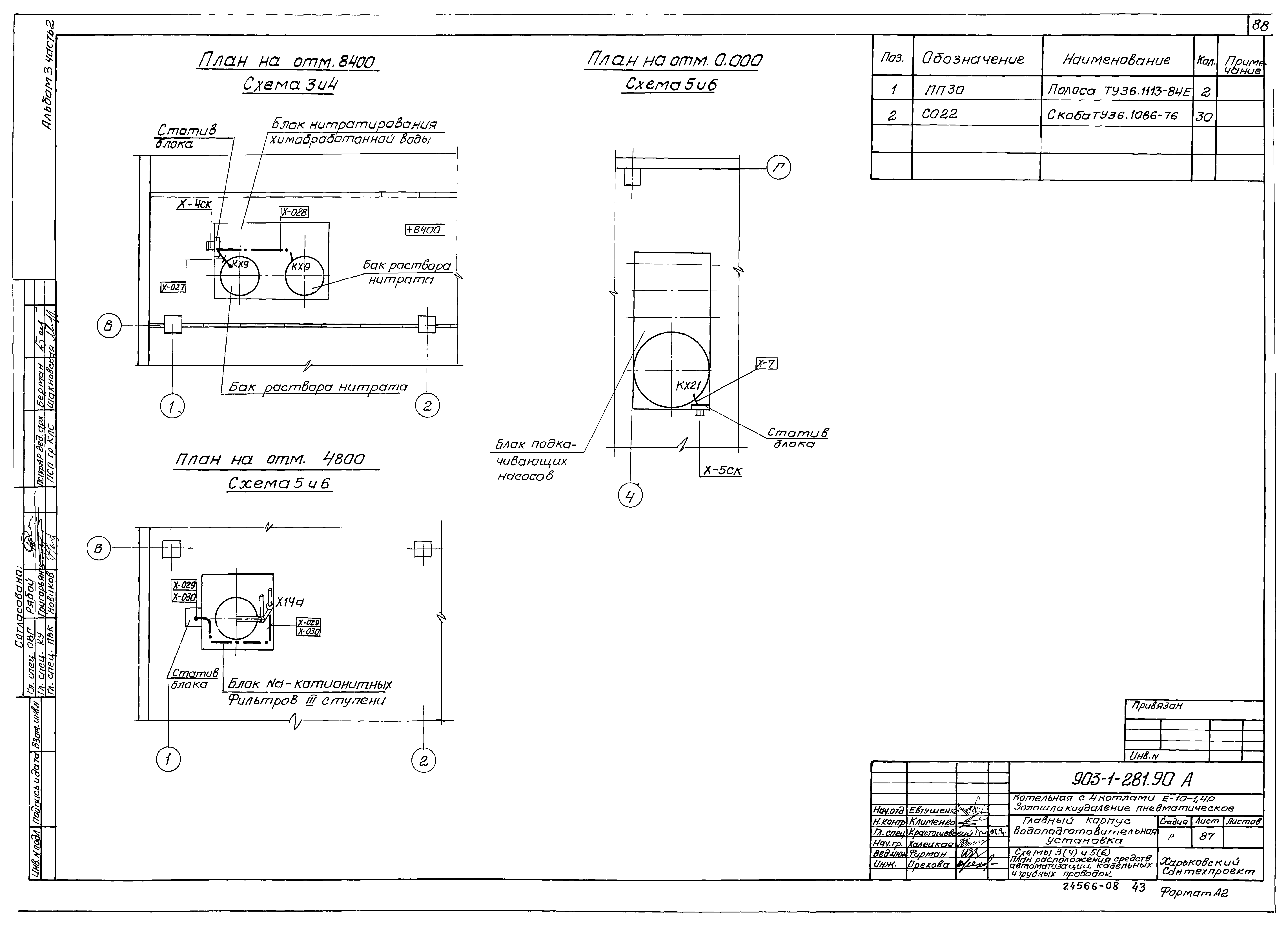 Типовой проект 903-1-281.90